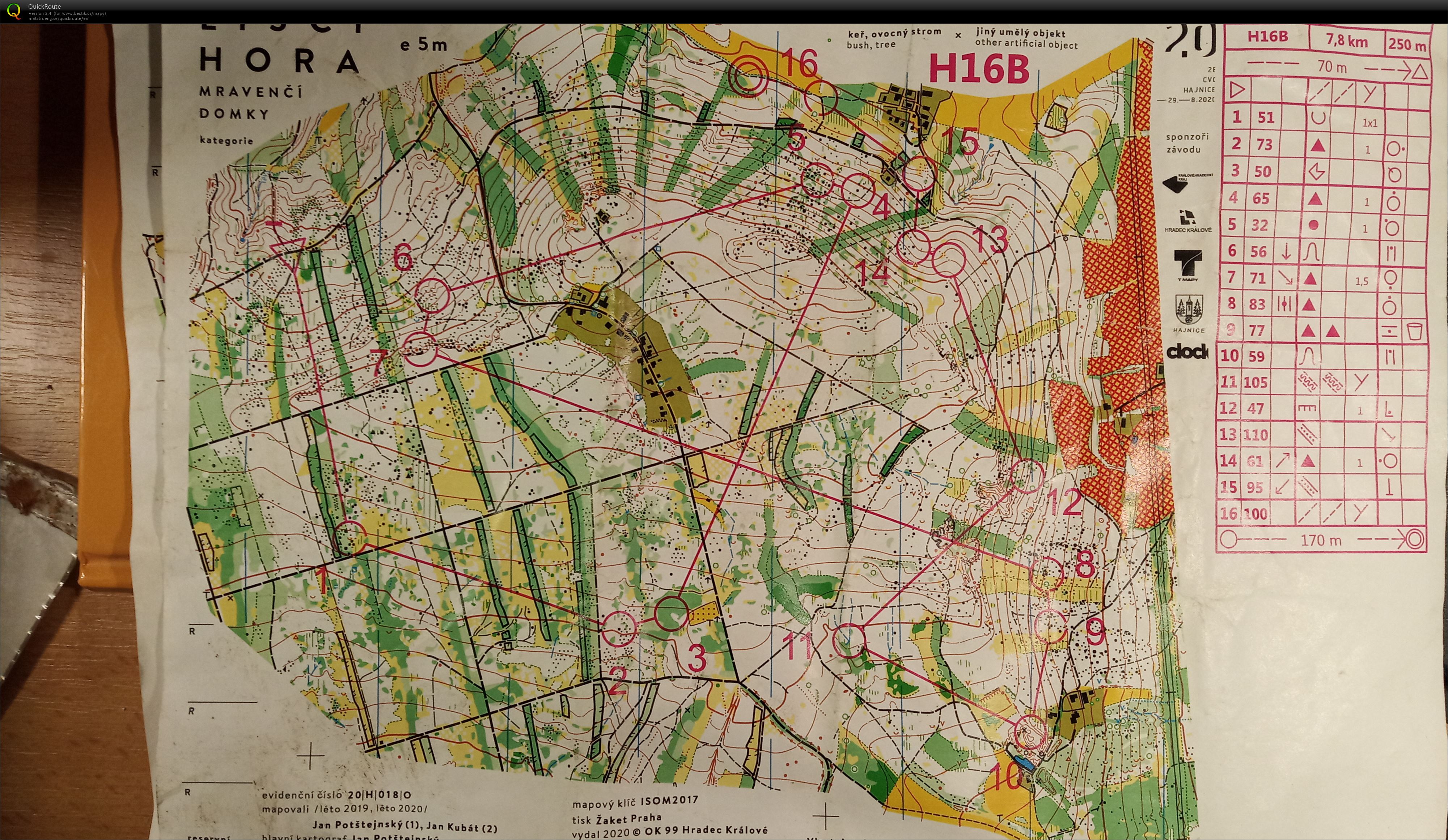 CVČ 2020, E2 (29.08.2020)