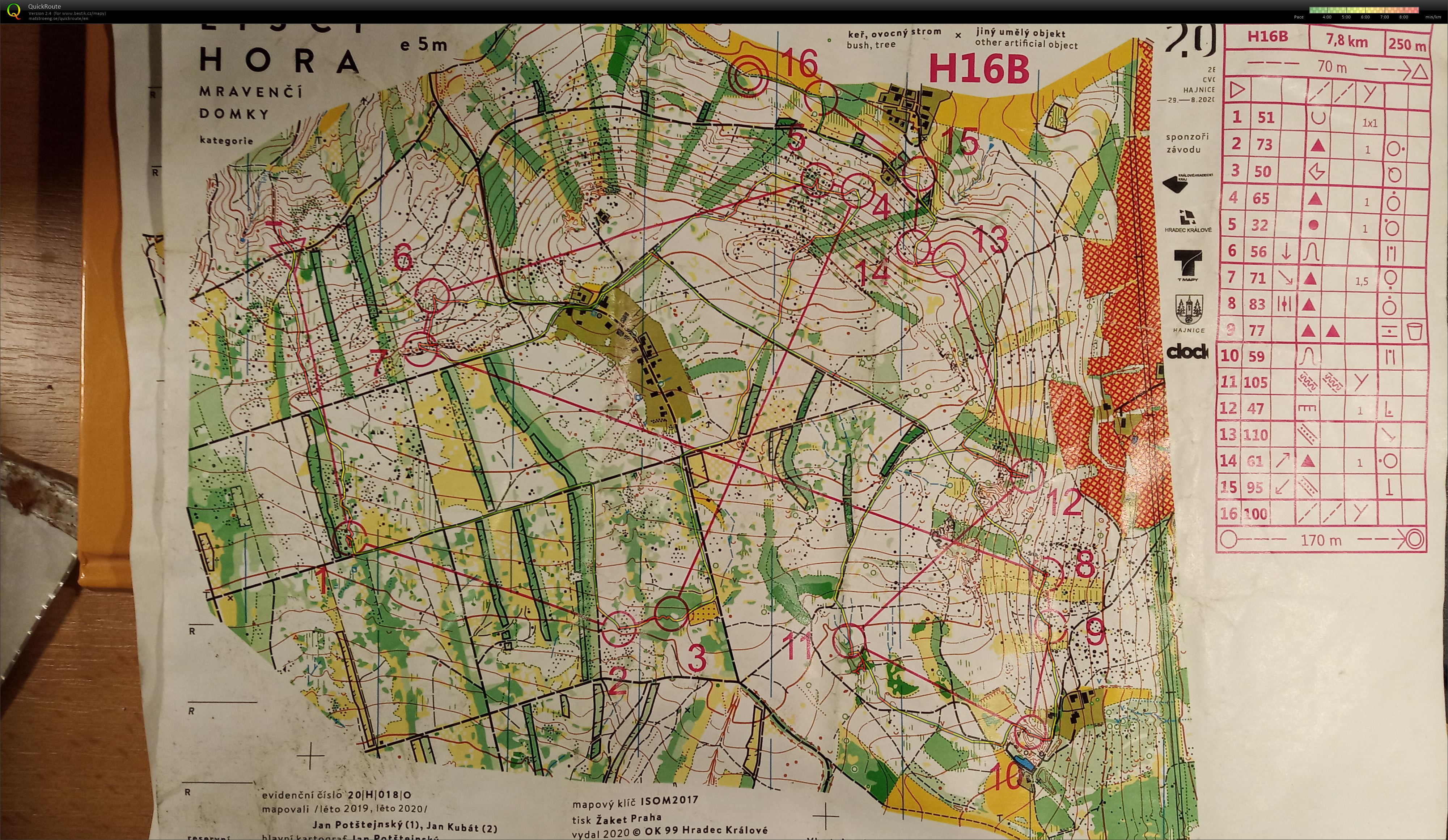 CVČ 2020, E2 (29.08.2020)