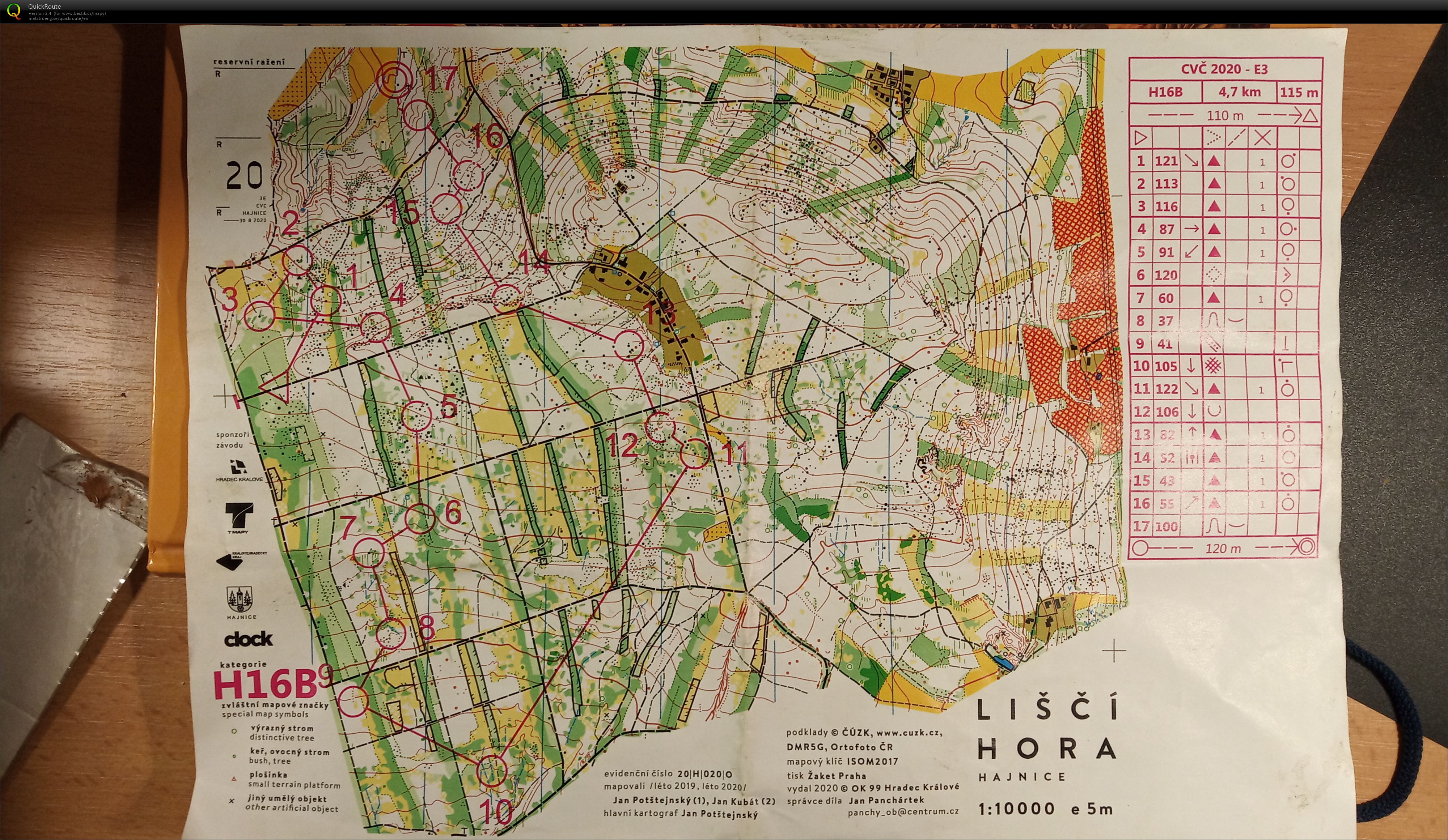 CVČ 2020, E3 (30/08/2020)