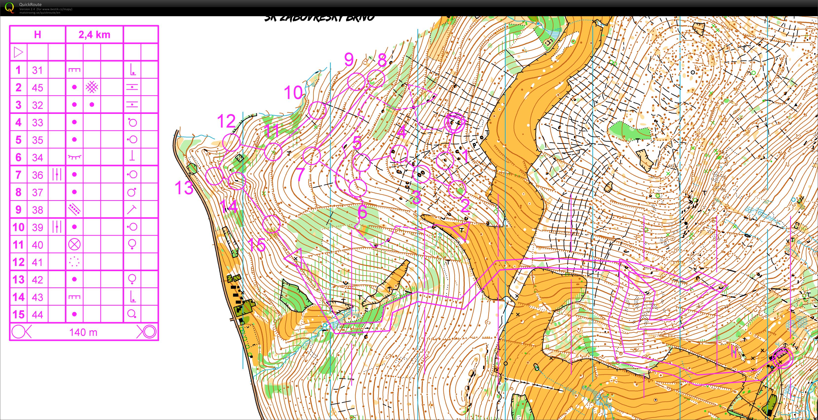 TC Kuncice - combination of techniques (2015-05-01)