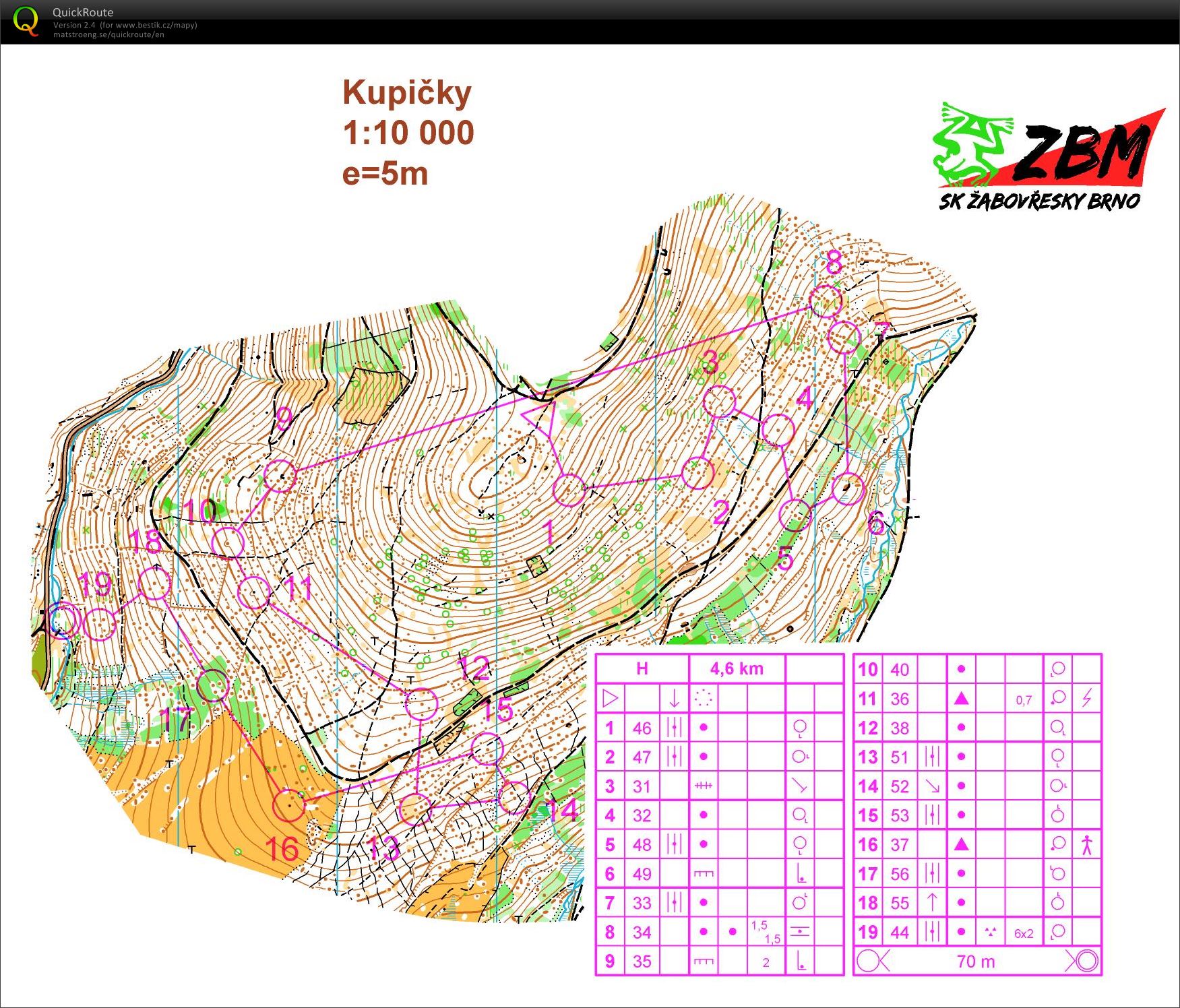 TC Kuncice - middle (2015-05-02)