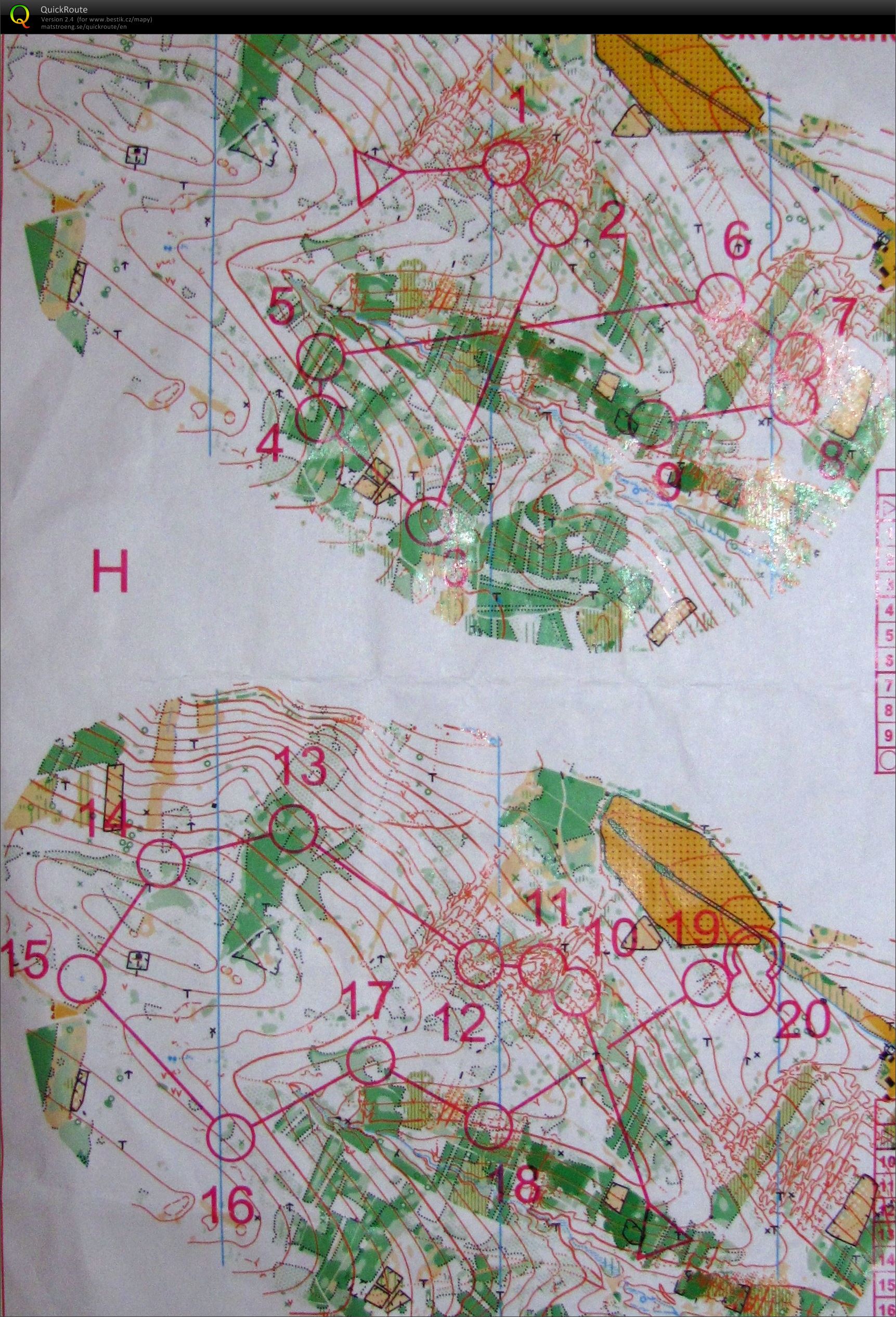 Middle training (06.05.2015)