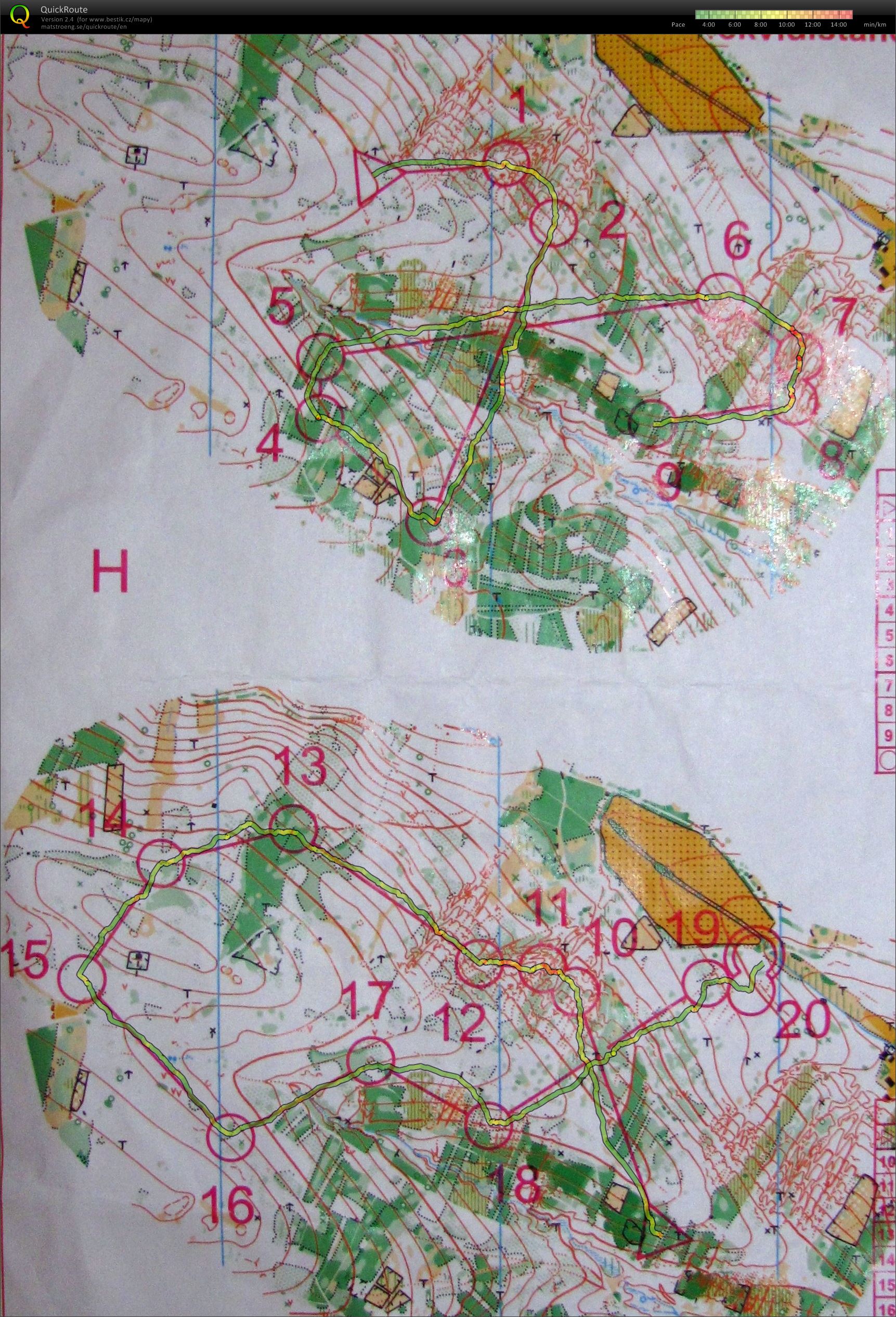 Middle training (06.05.2015)