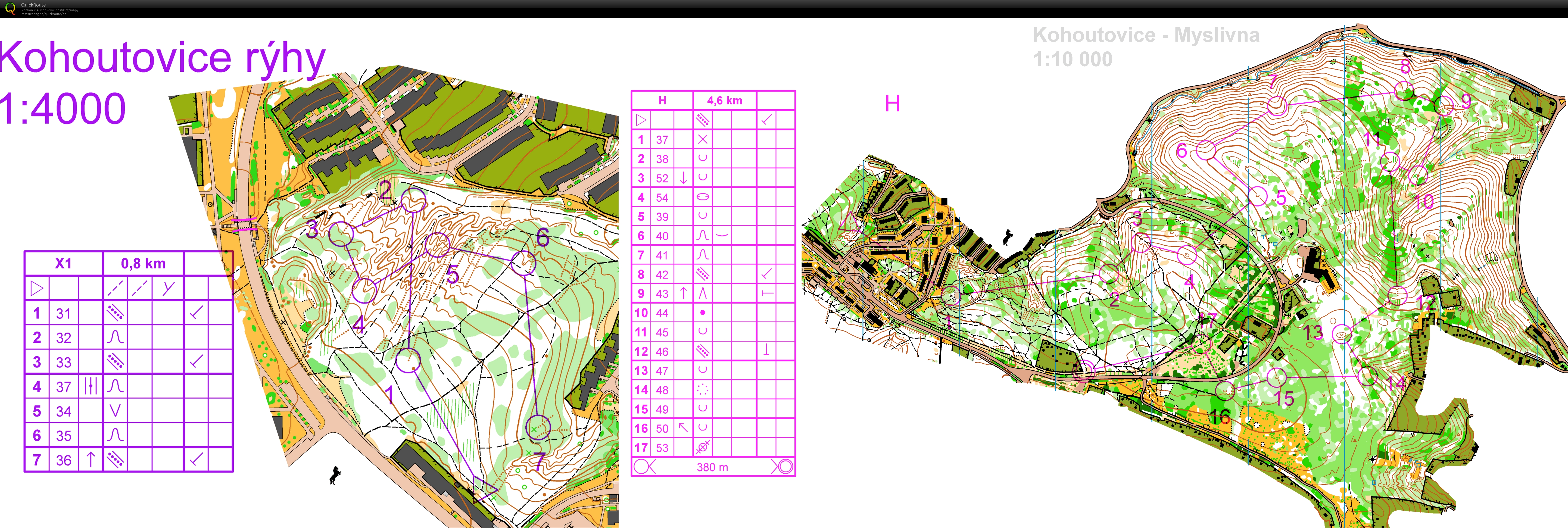 NOB-Kombotech (25/11/2020)