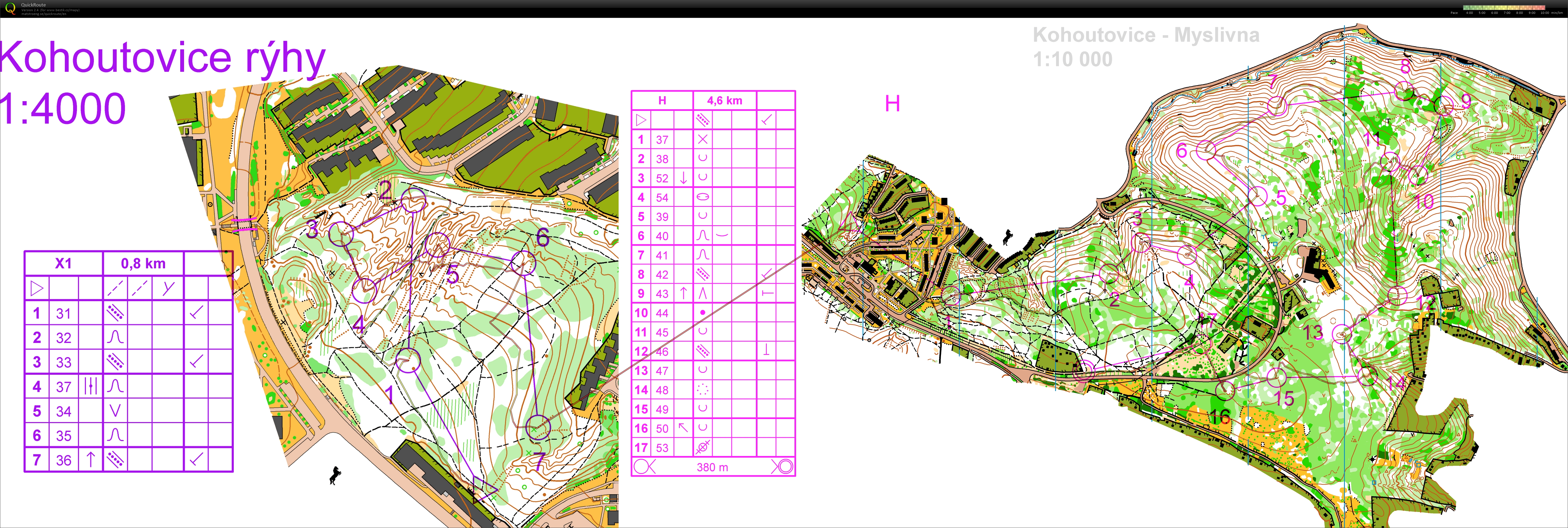 NOB-Kombotech (25/11/2020)