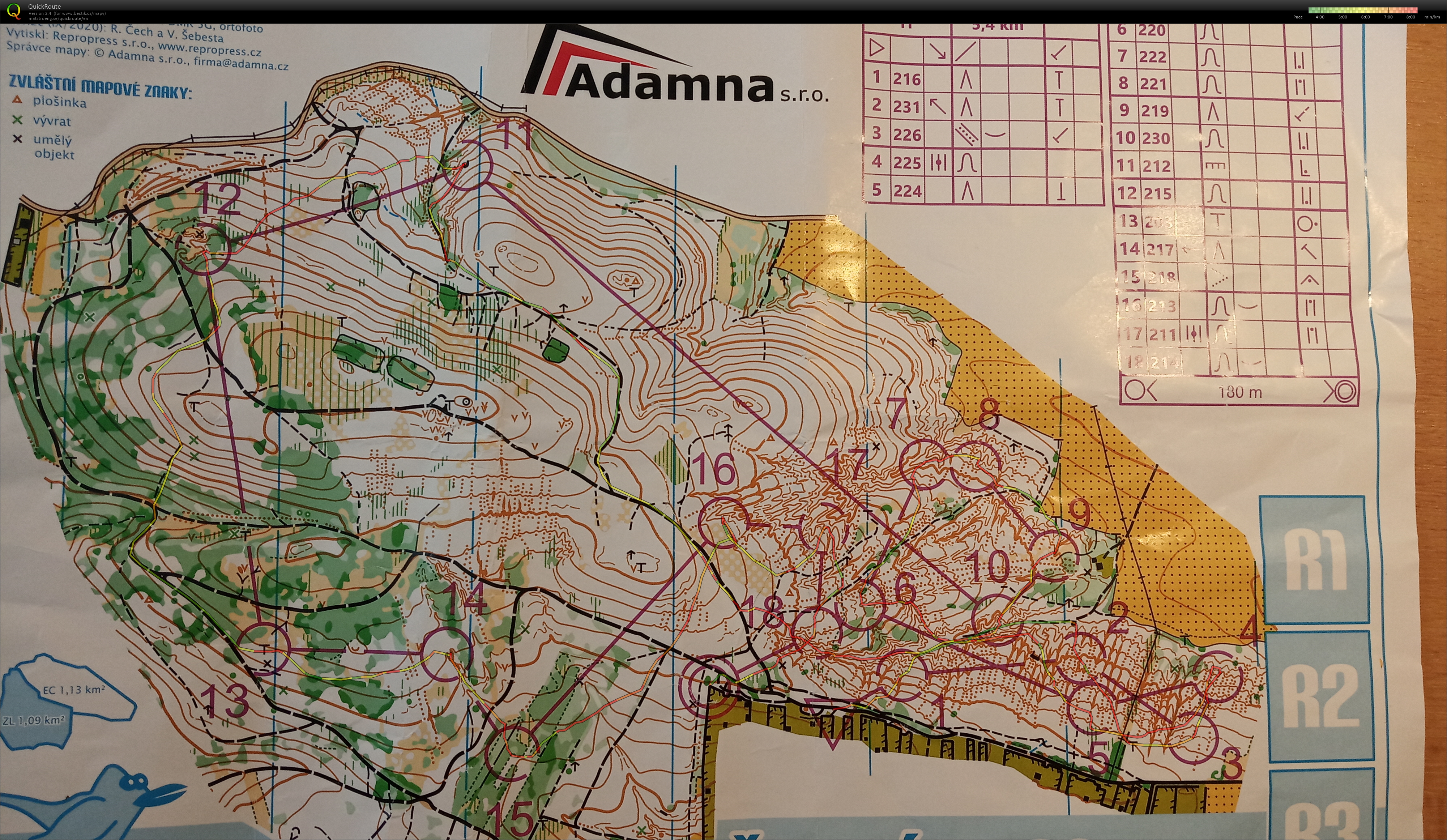 Oddílový přebor (2020-11-28)