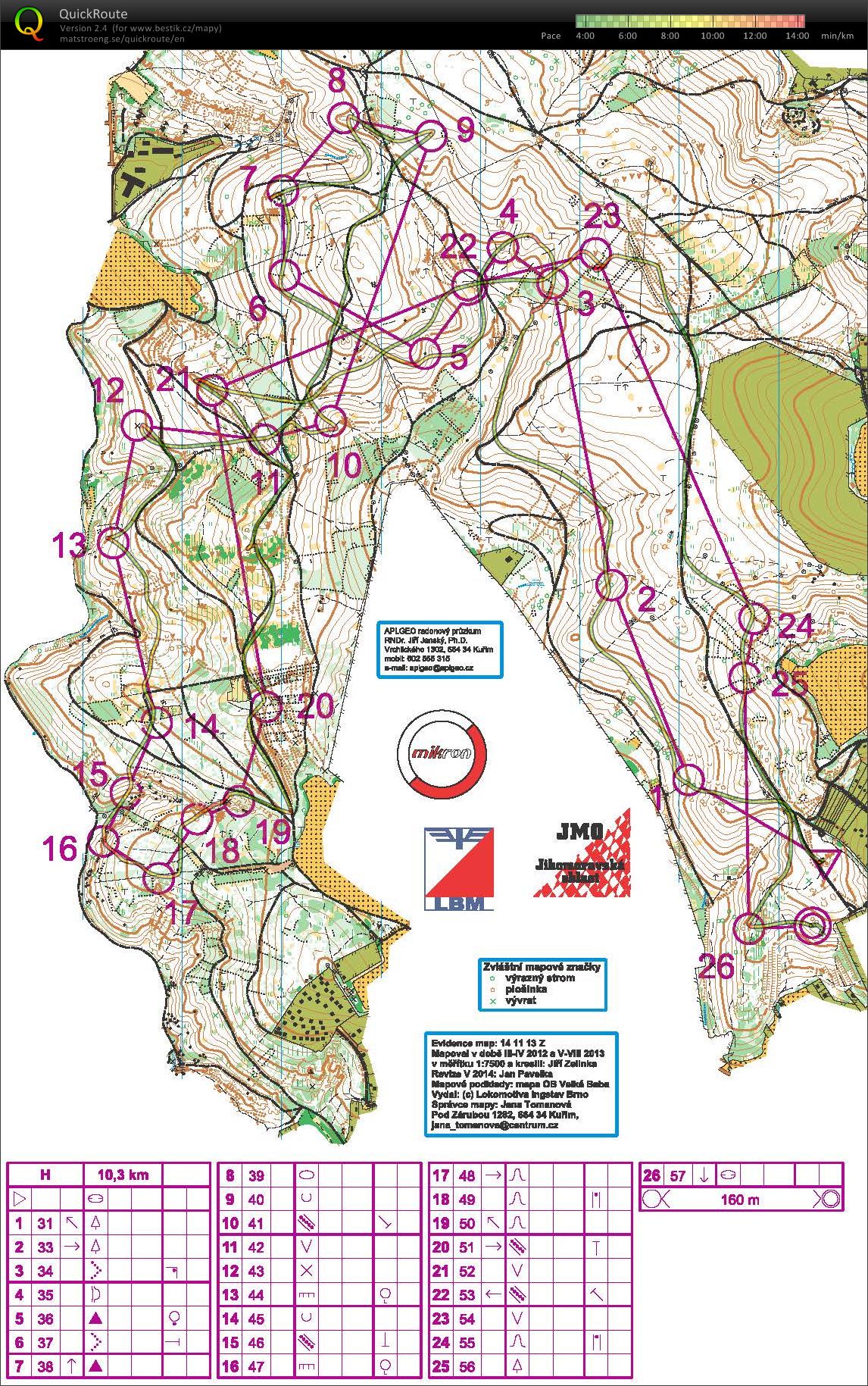 HROB III. (30-01-2021)