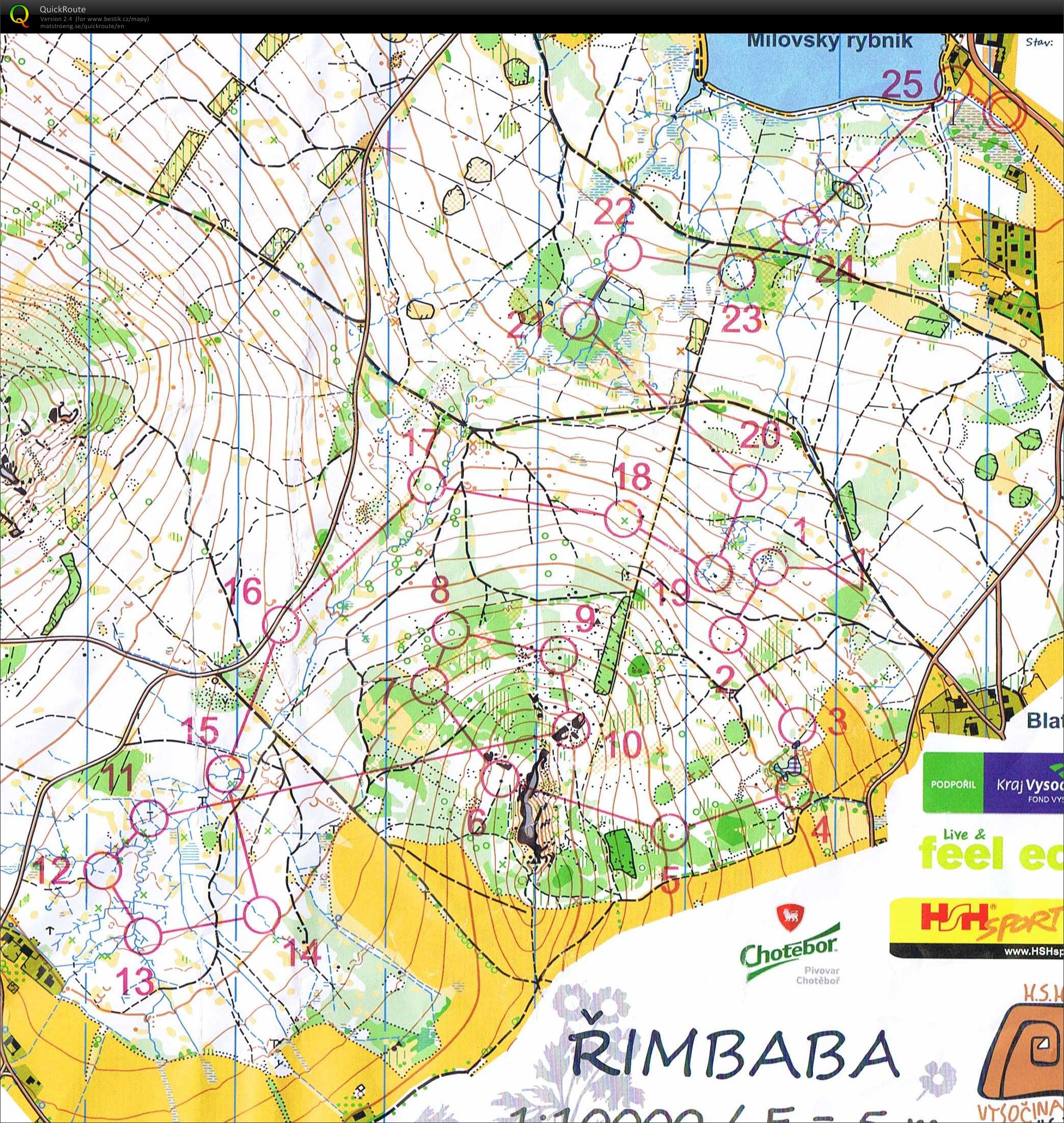 Botas Cup E1 (10/07/2015)