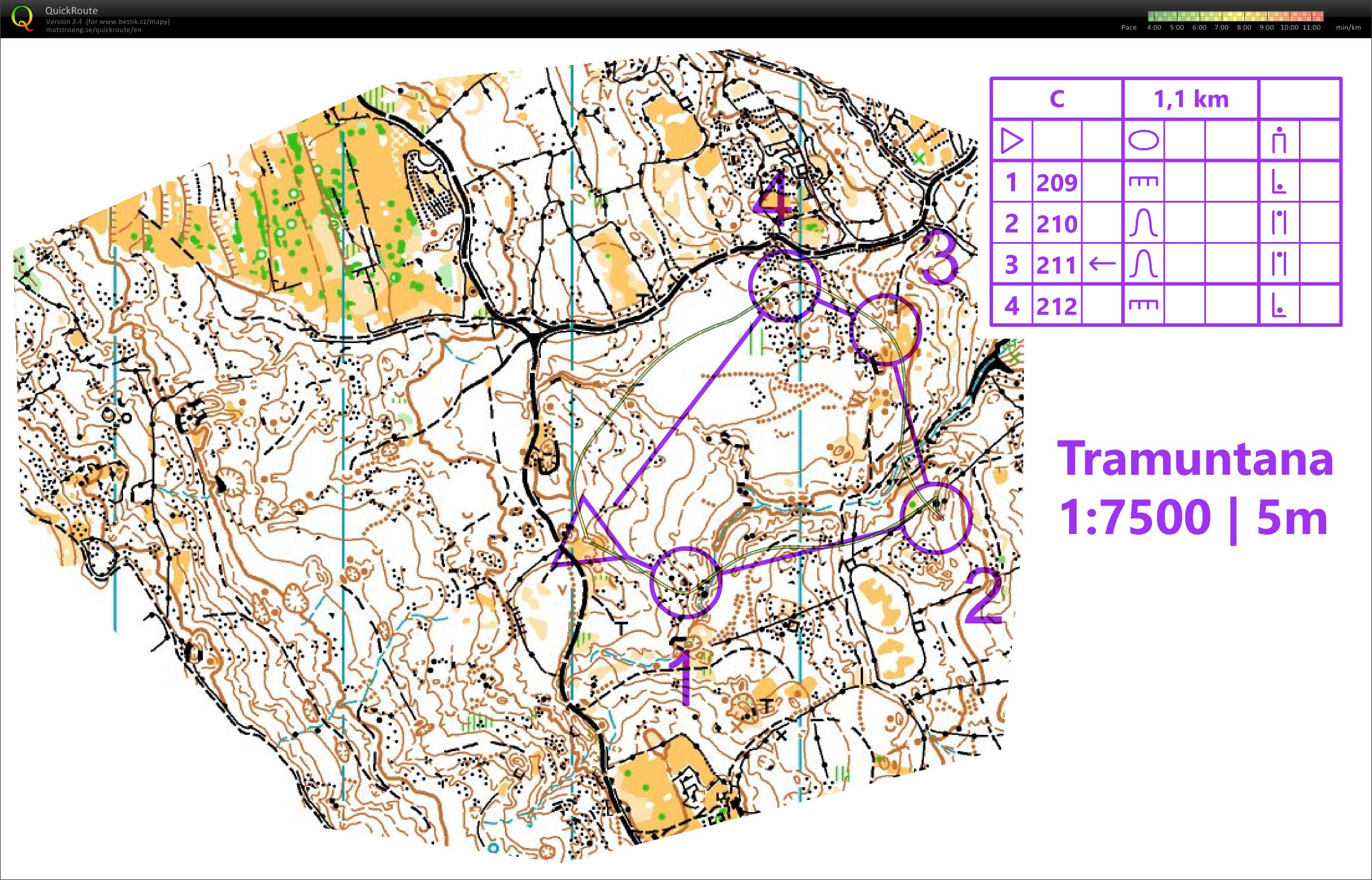 Okruhy Tramuntana-C (21/02/2021)