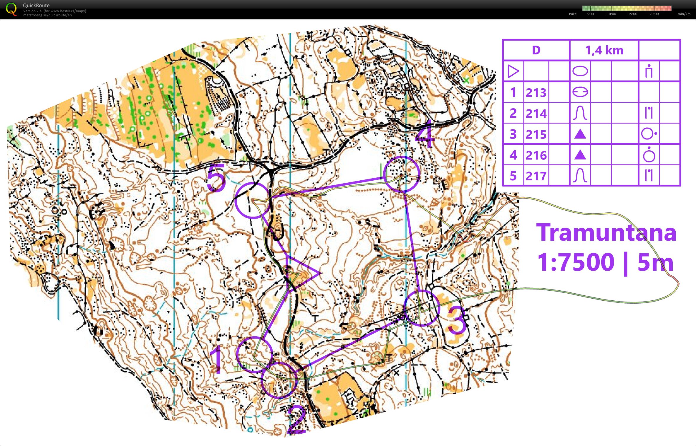 Okruhy Tramuntana-D (2021-02-21)