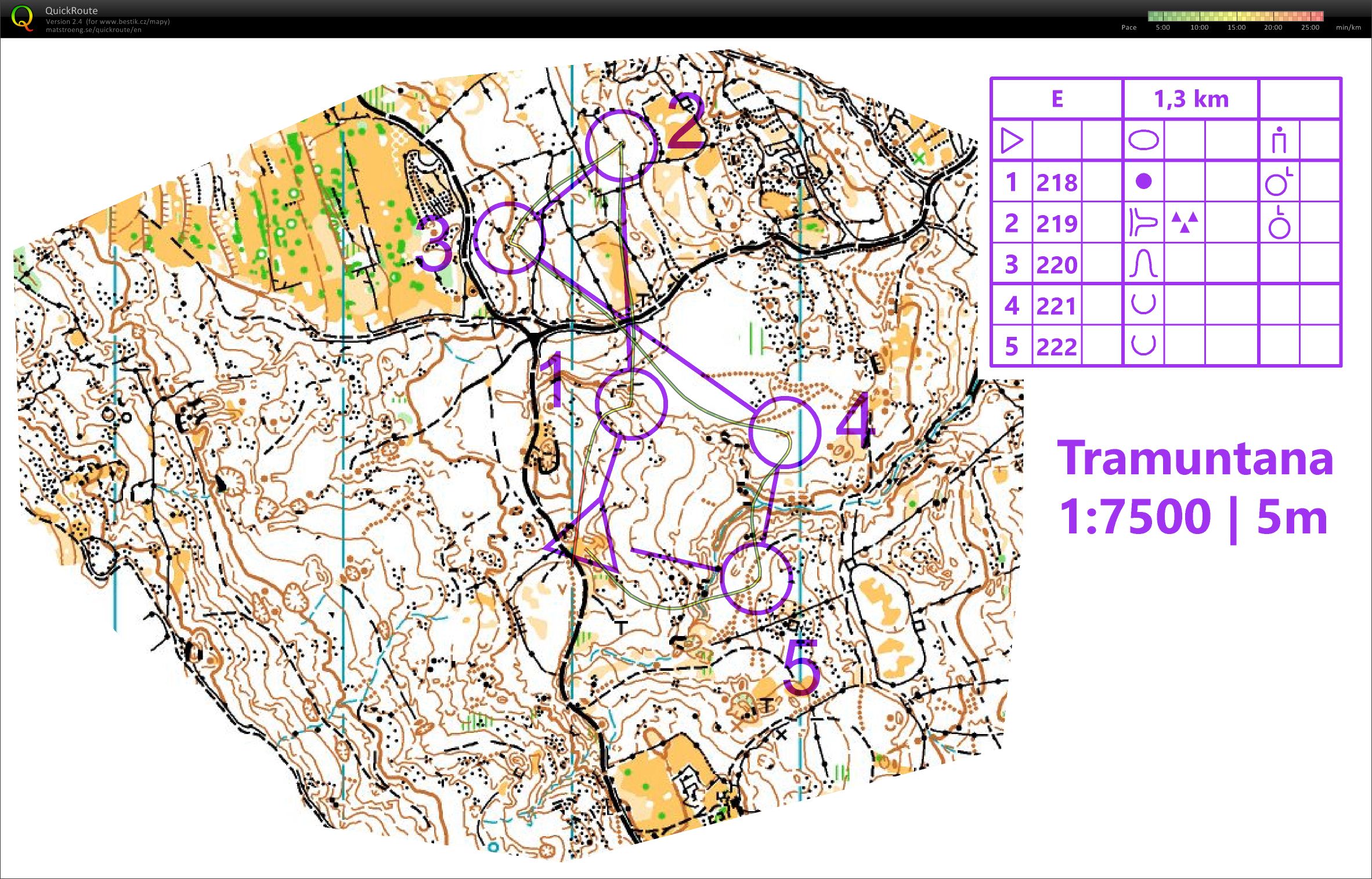 Okruhy Tramuntana-E (2021-02-21)