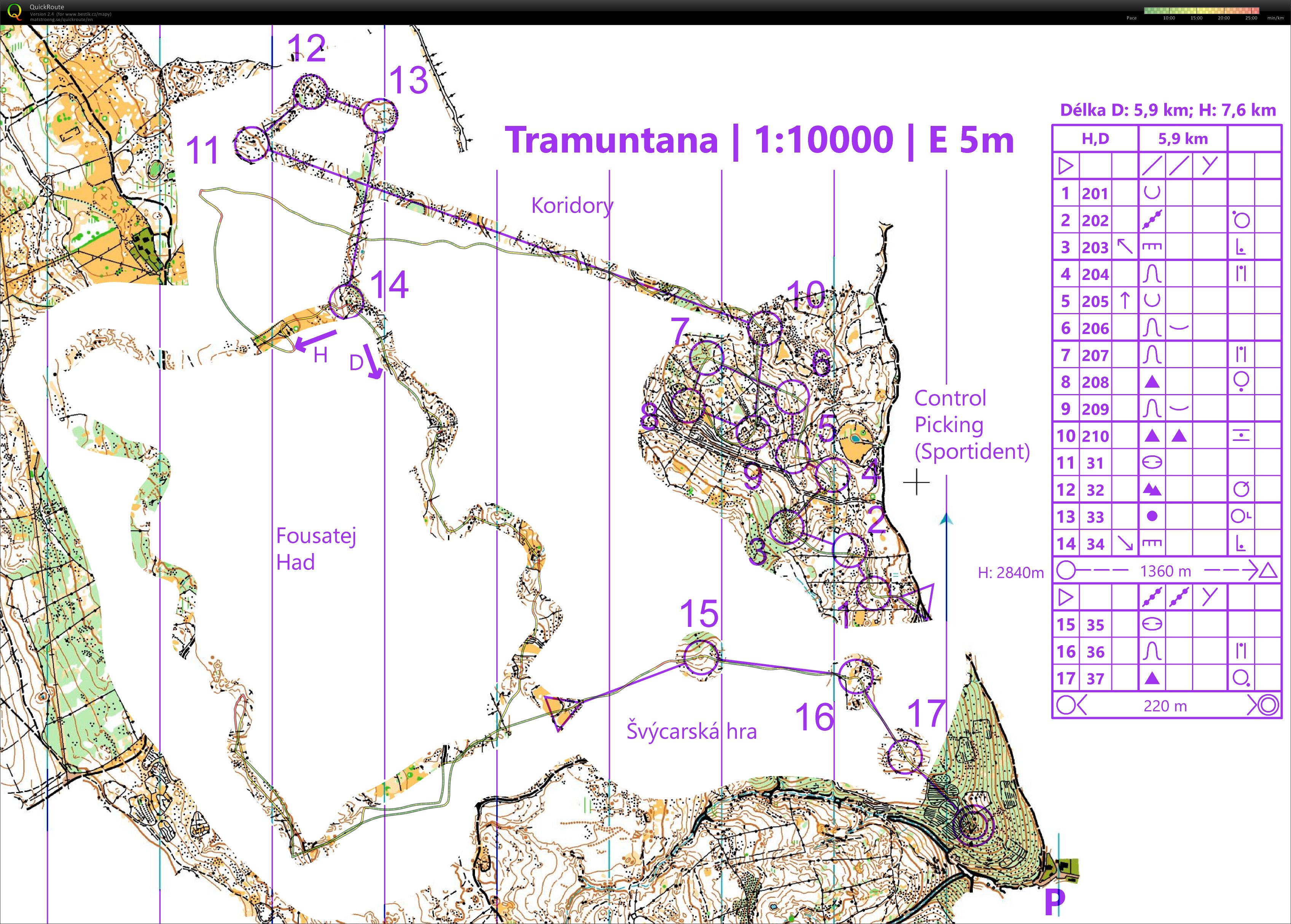 Kombotech Tramuntana (21.02.2021)