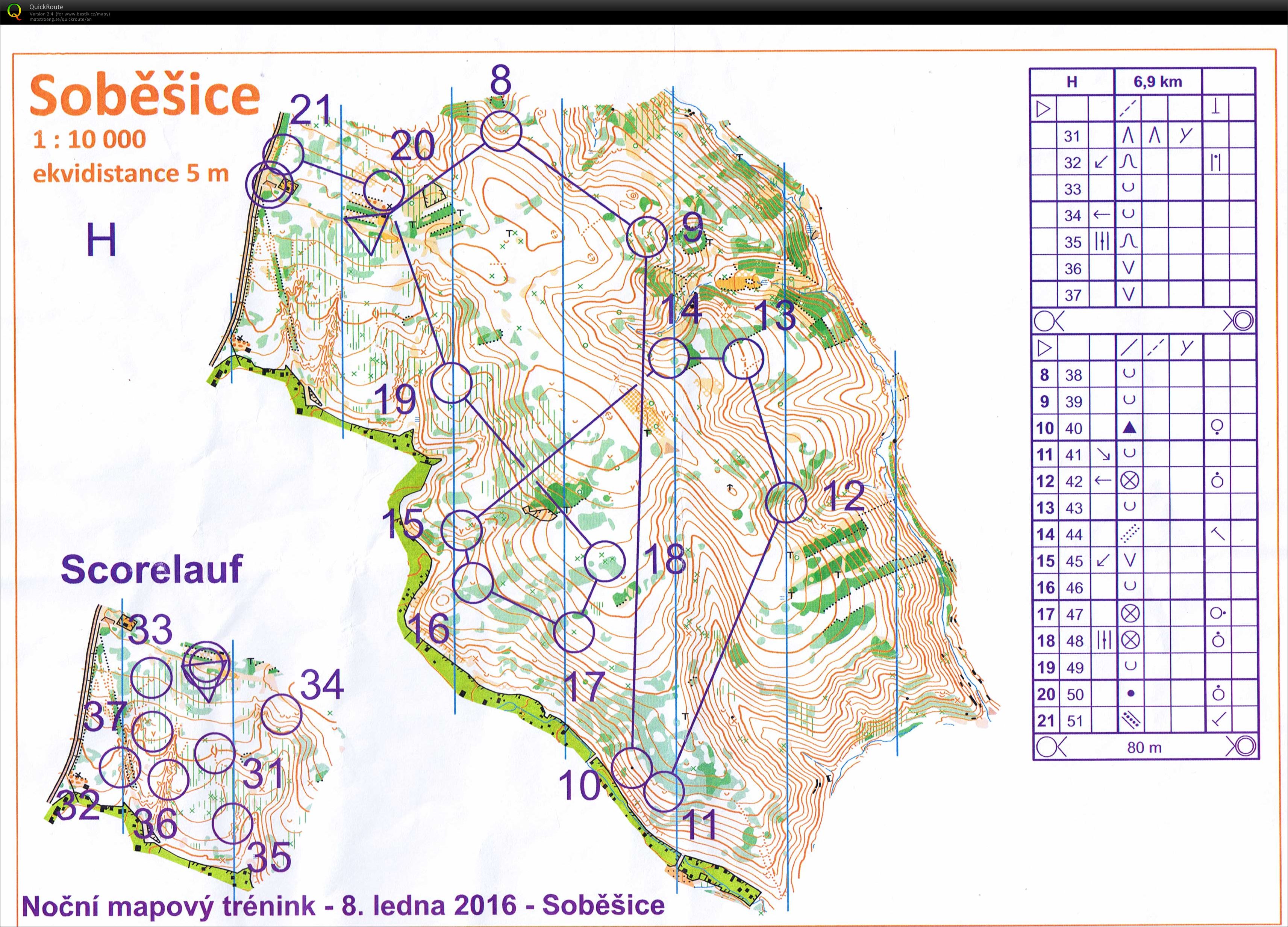 Night-O training (08-01-2016)