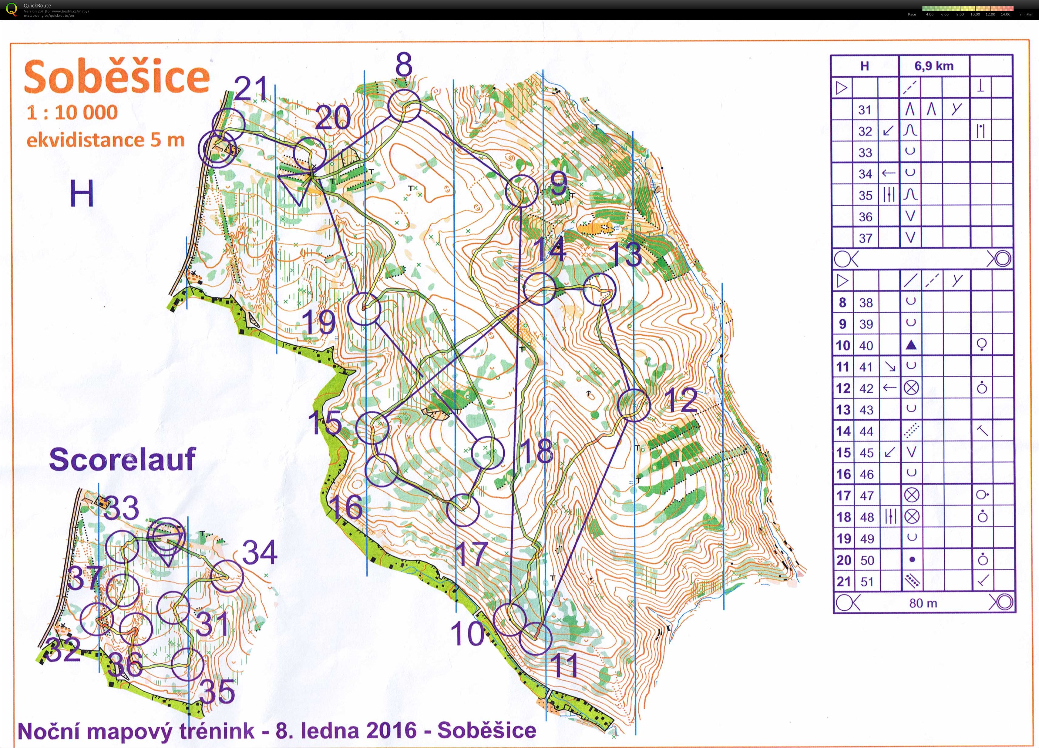 Night-O training (08-01-2016)