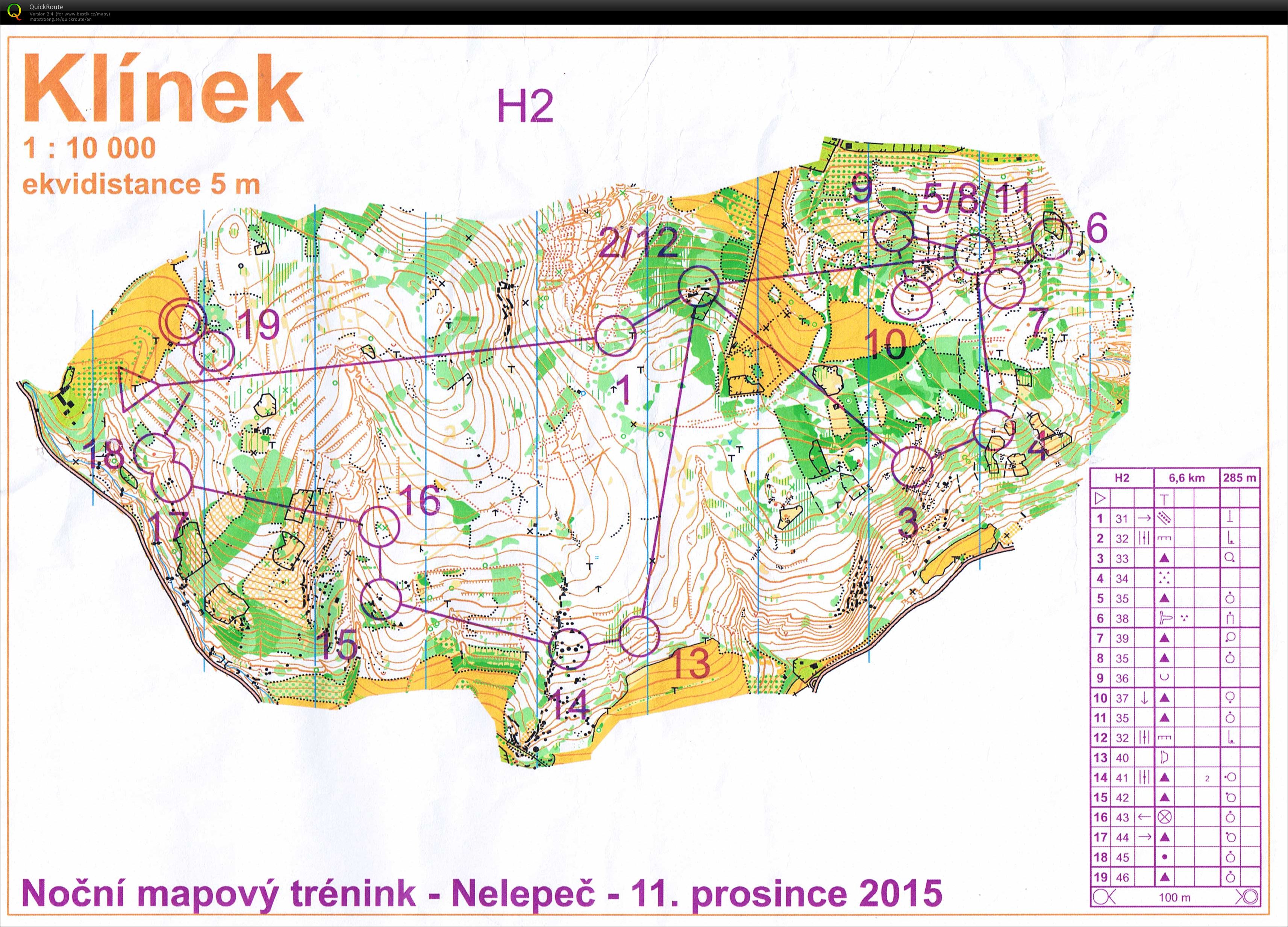 Night-O training (2015-12-11)