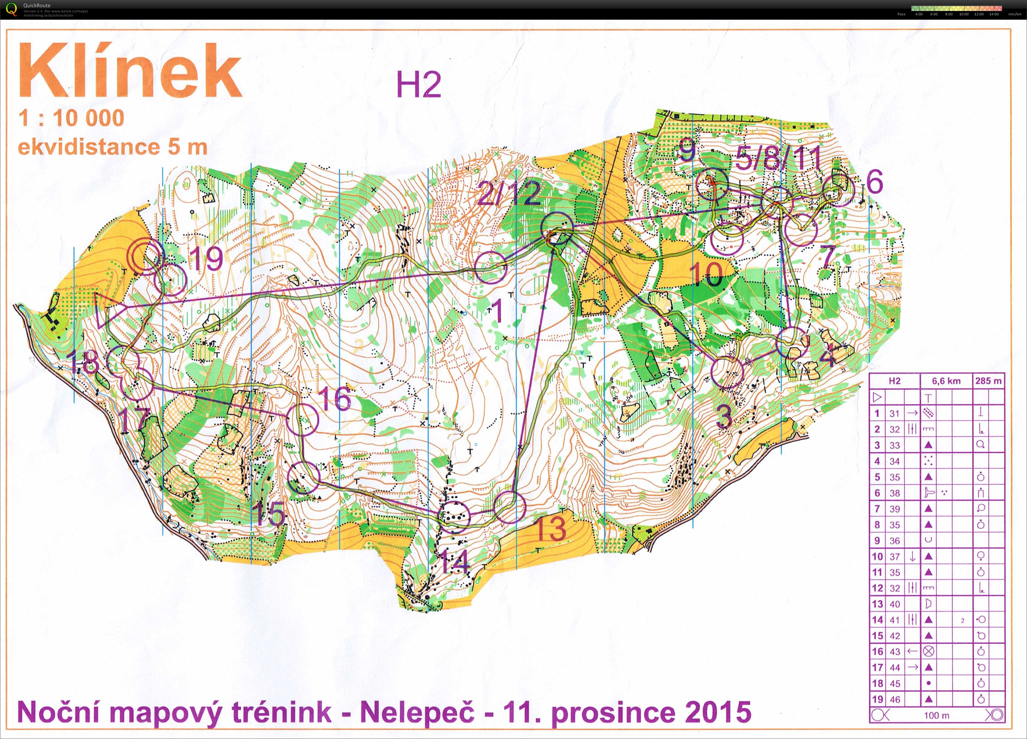 Night-O training (2015-12-11)