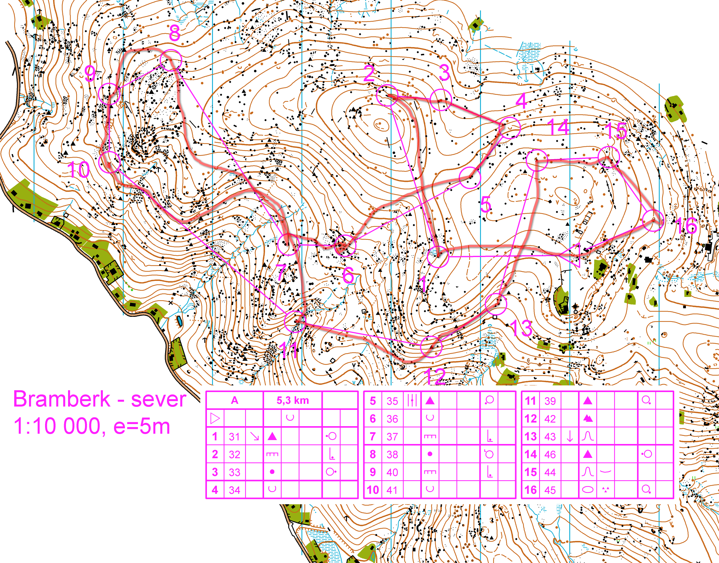 Contours training (29/12/2015)