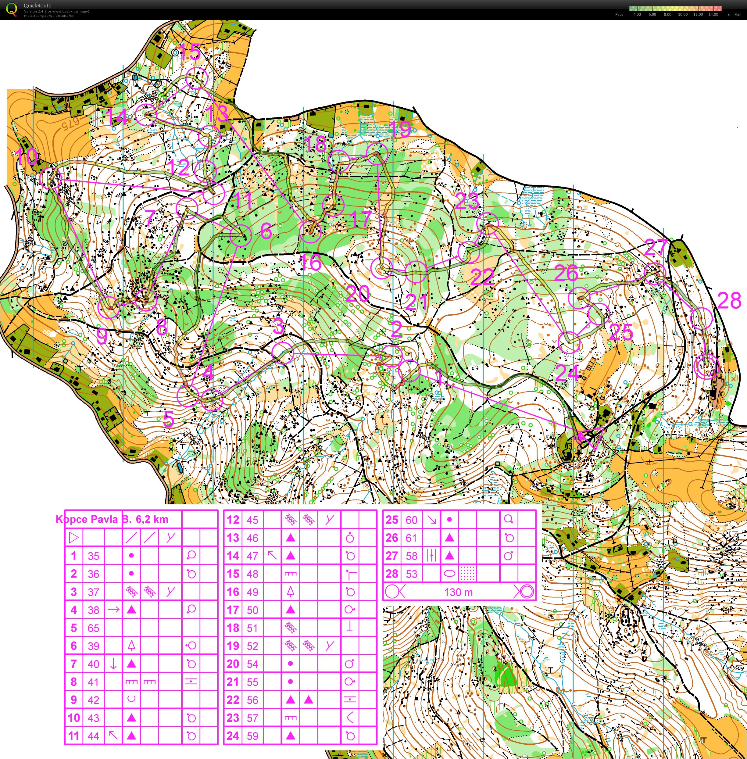 Hills training (2016-01-02)