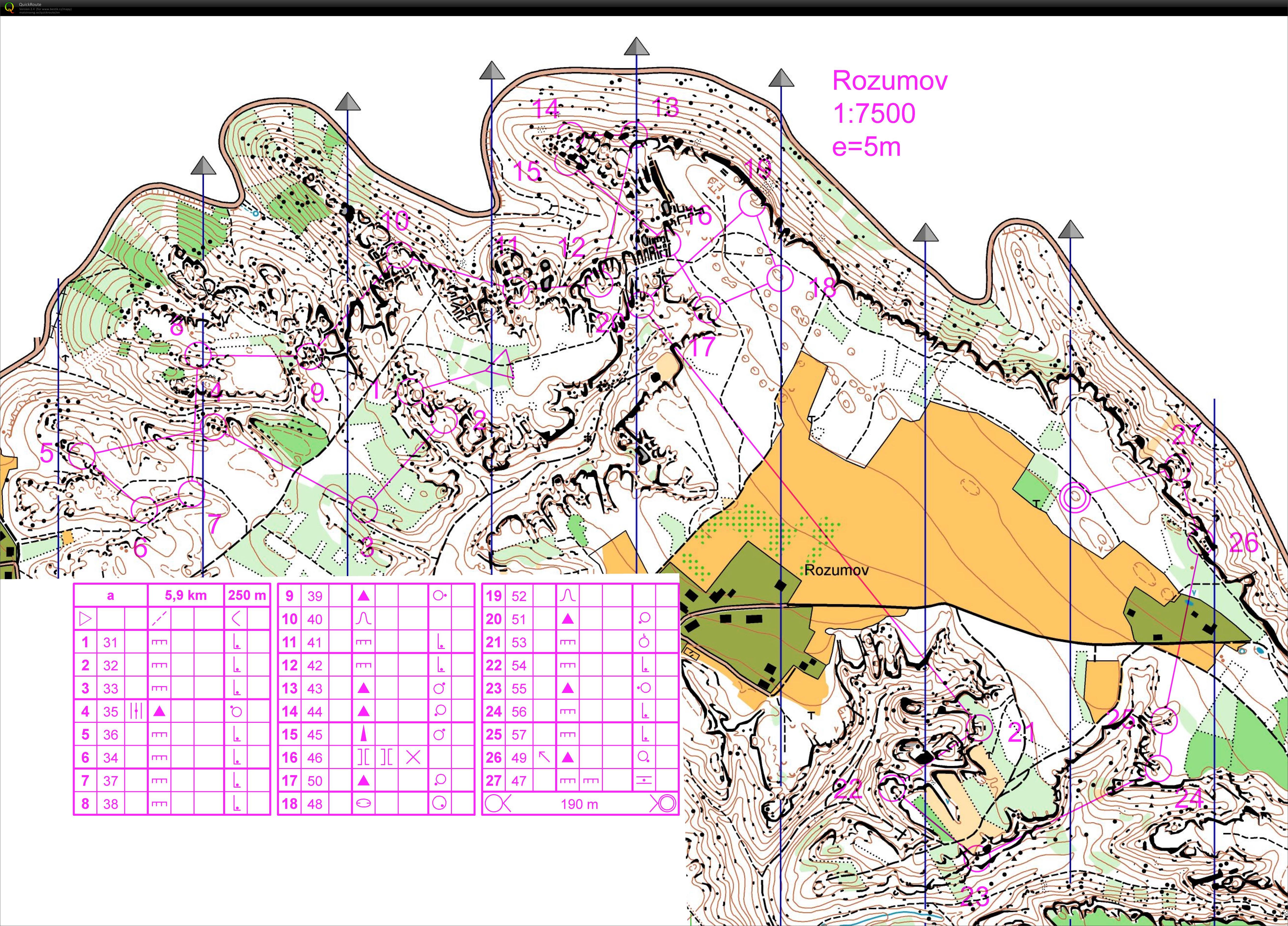 Sandstones training (03-01-2016)