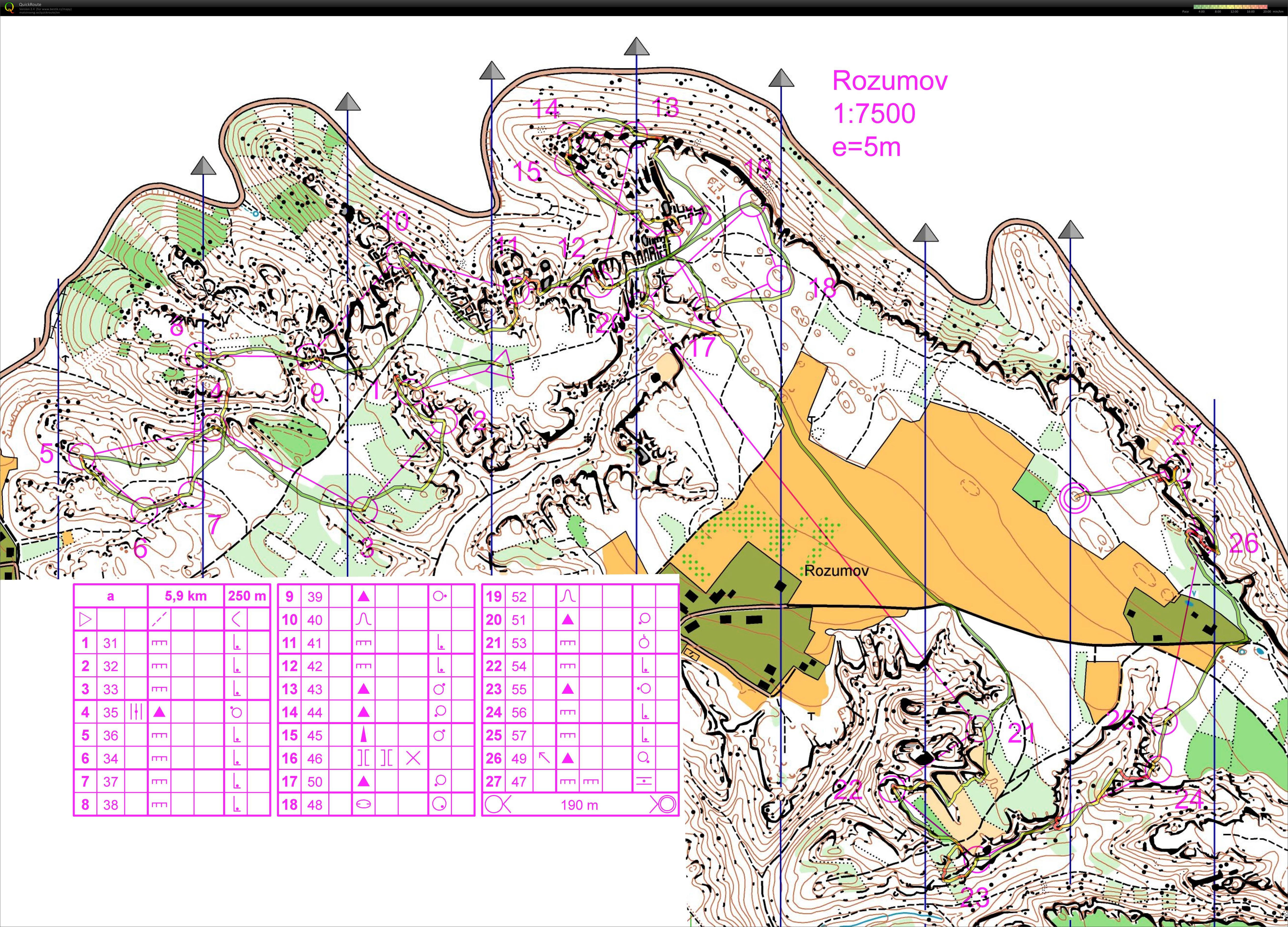 Sandstones training (03-01-2016)