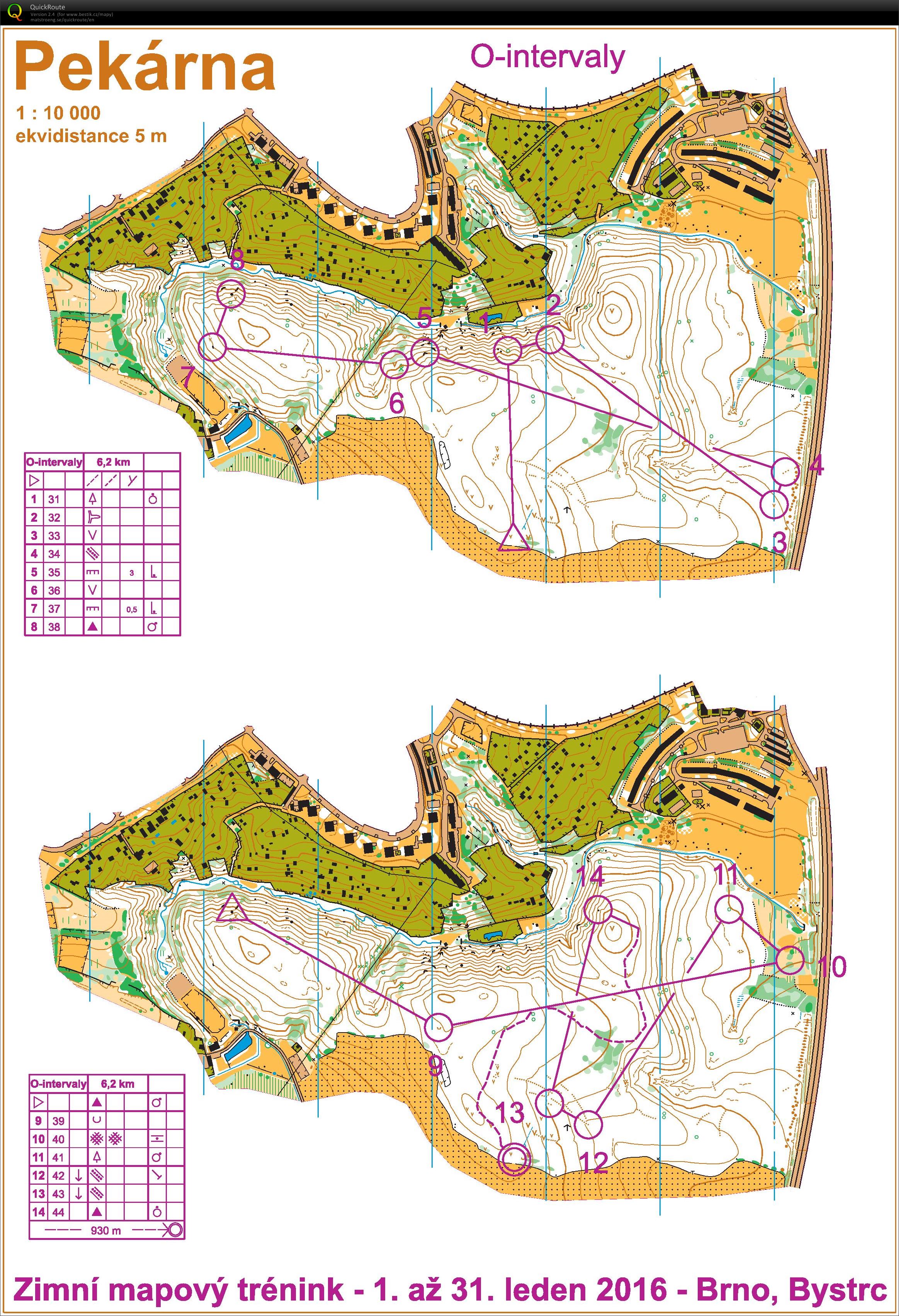 Middle training (2016-01-31)