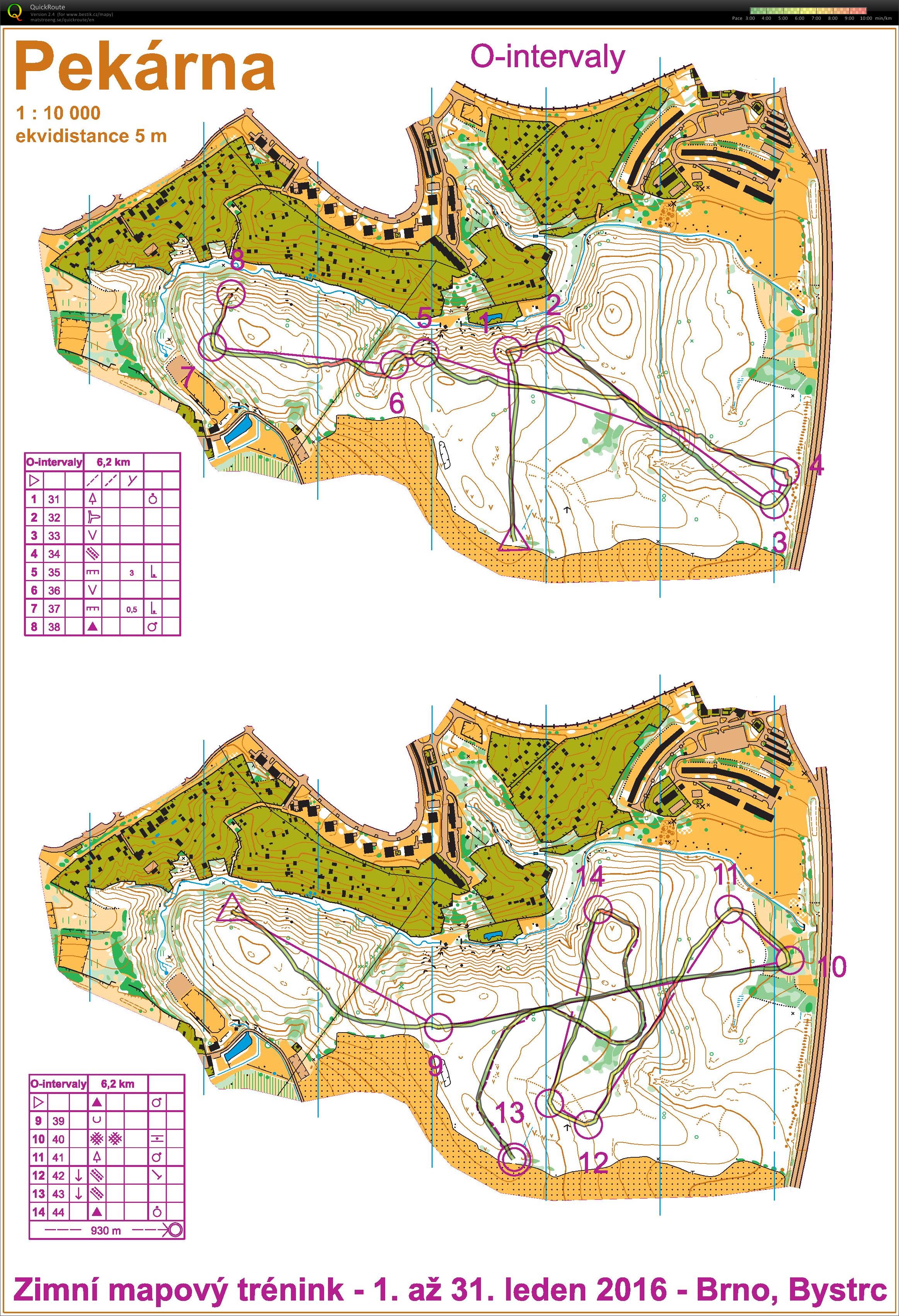 Middle training (2016-01-31)