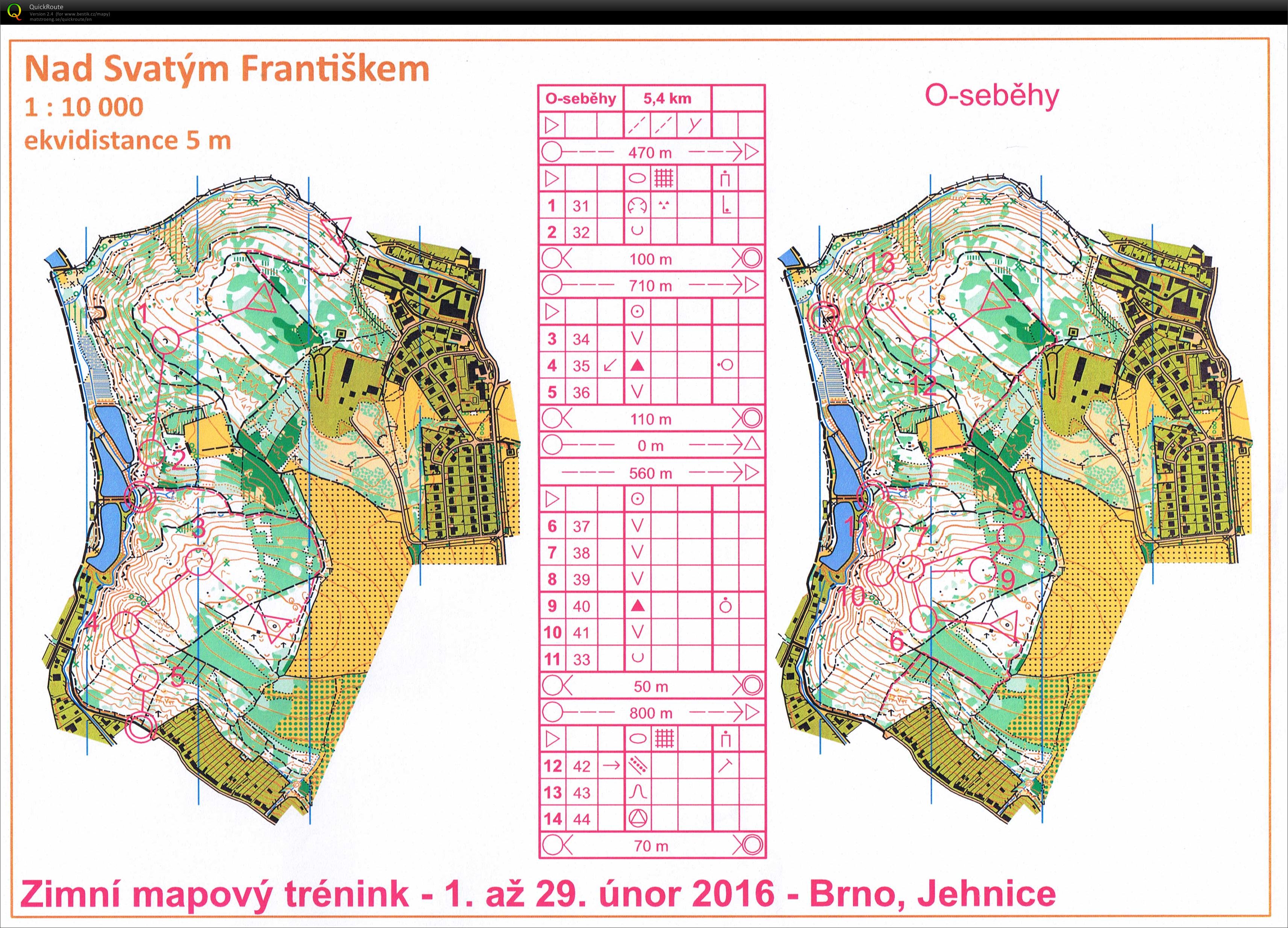 Night-O training (10/02/2016)