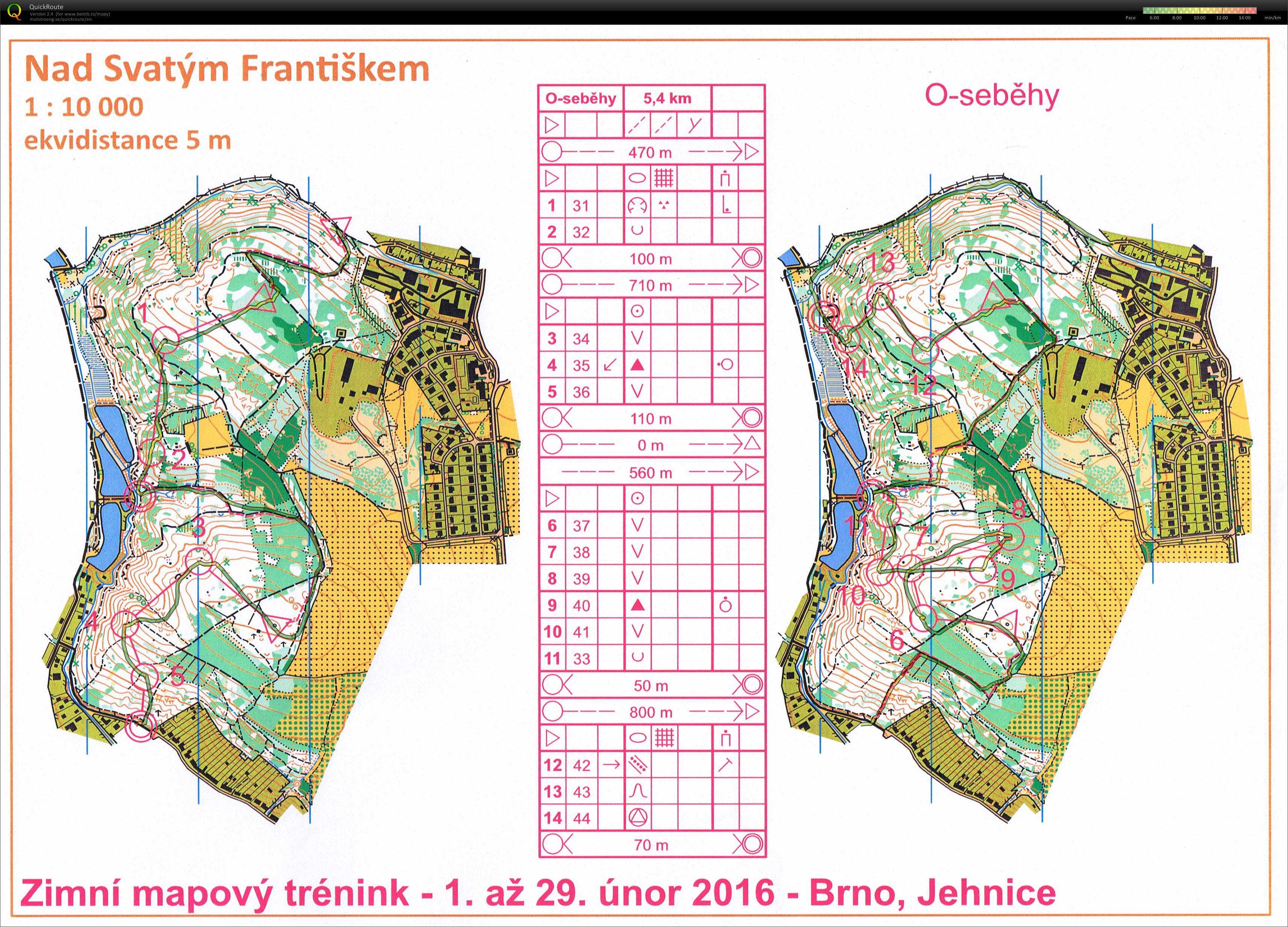 Night-O training (10/02/2016)