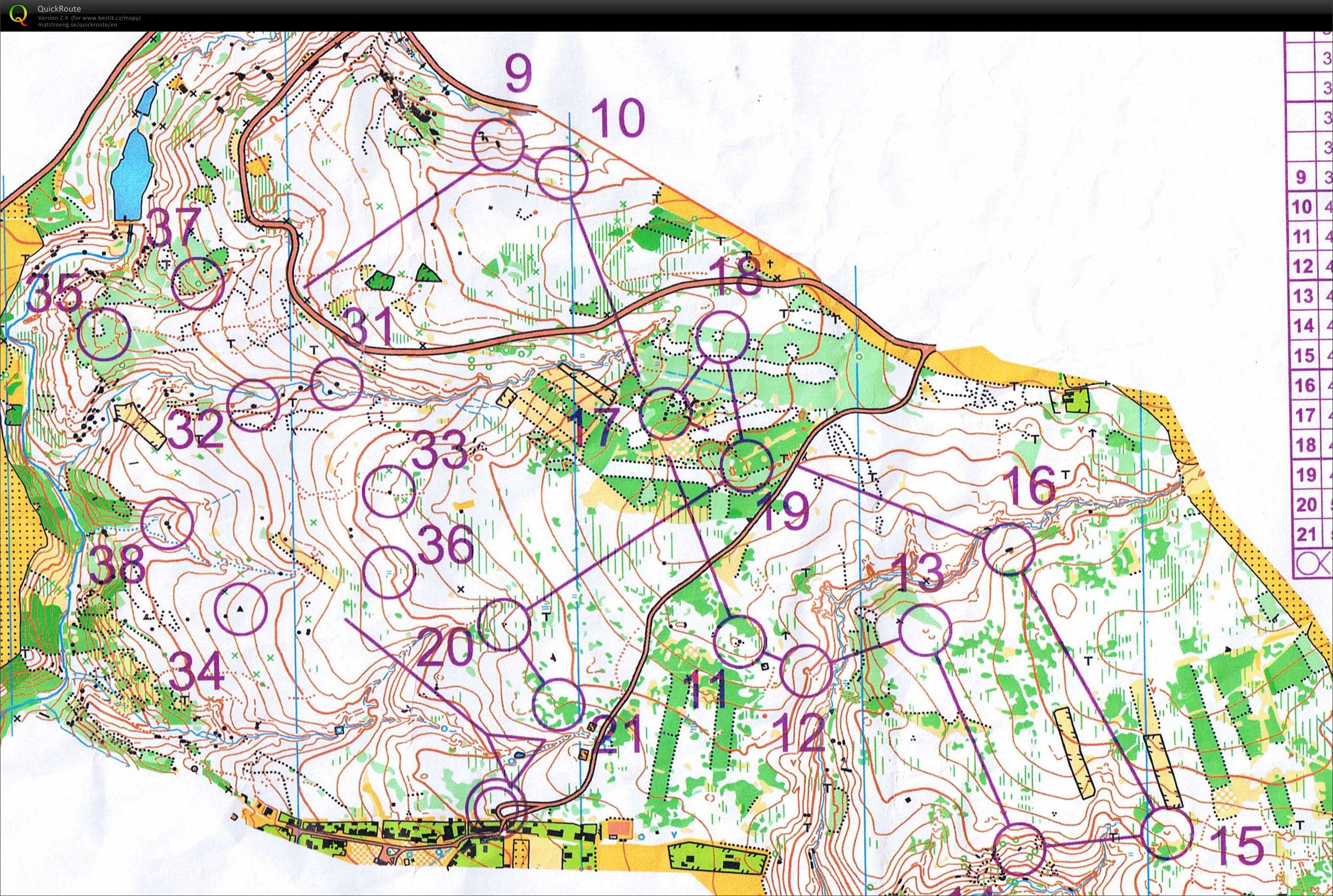 Nigh-O training (19/02/2016)