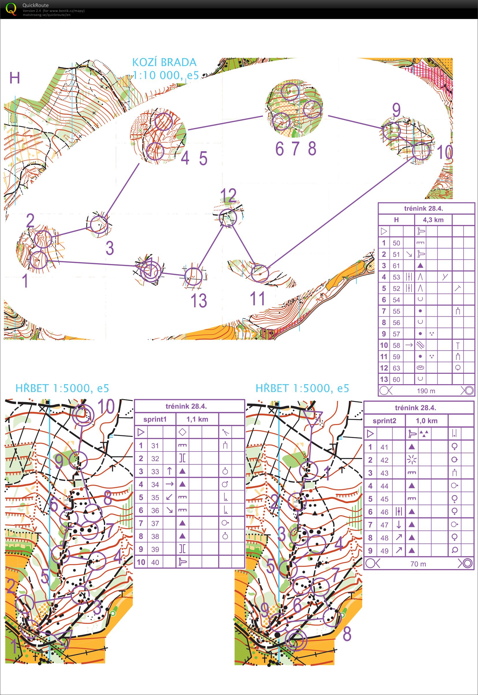 Sprinty+ Švýcárna (2021-04-28)