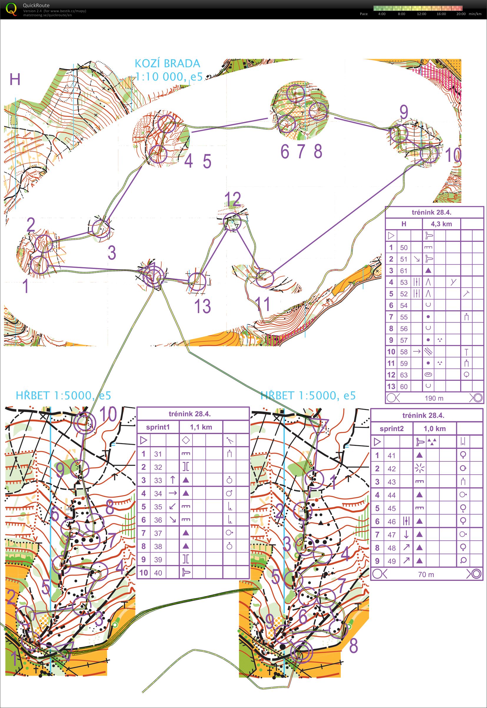 Sprinty+ Švýcárna (2021-04-28)