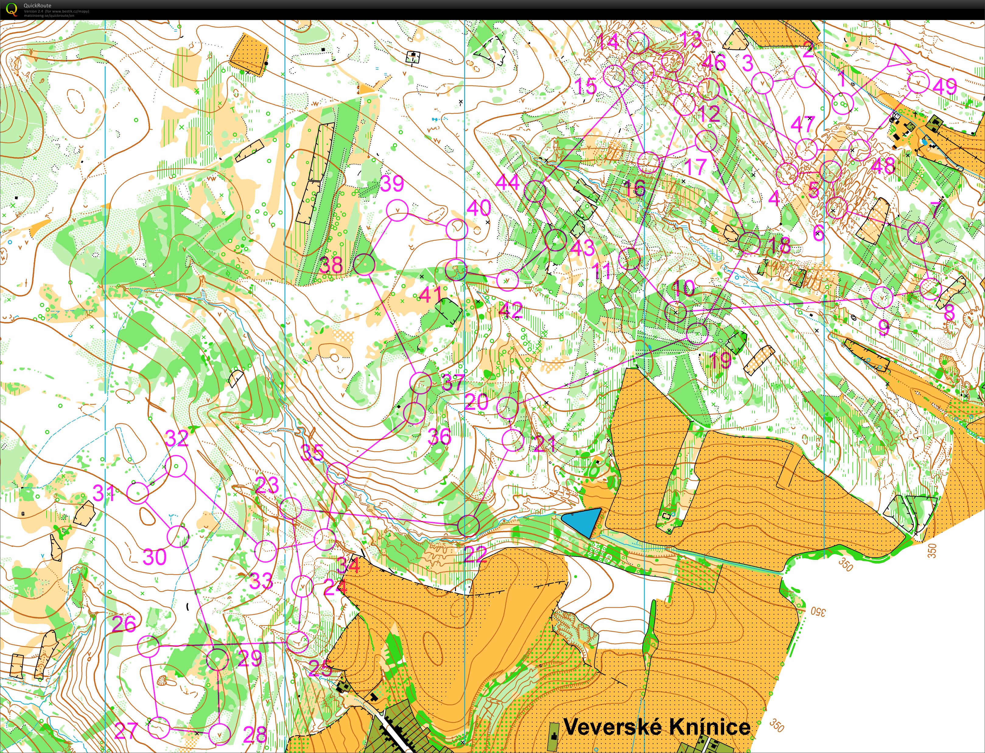50 controls training (02/03/2016)