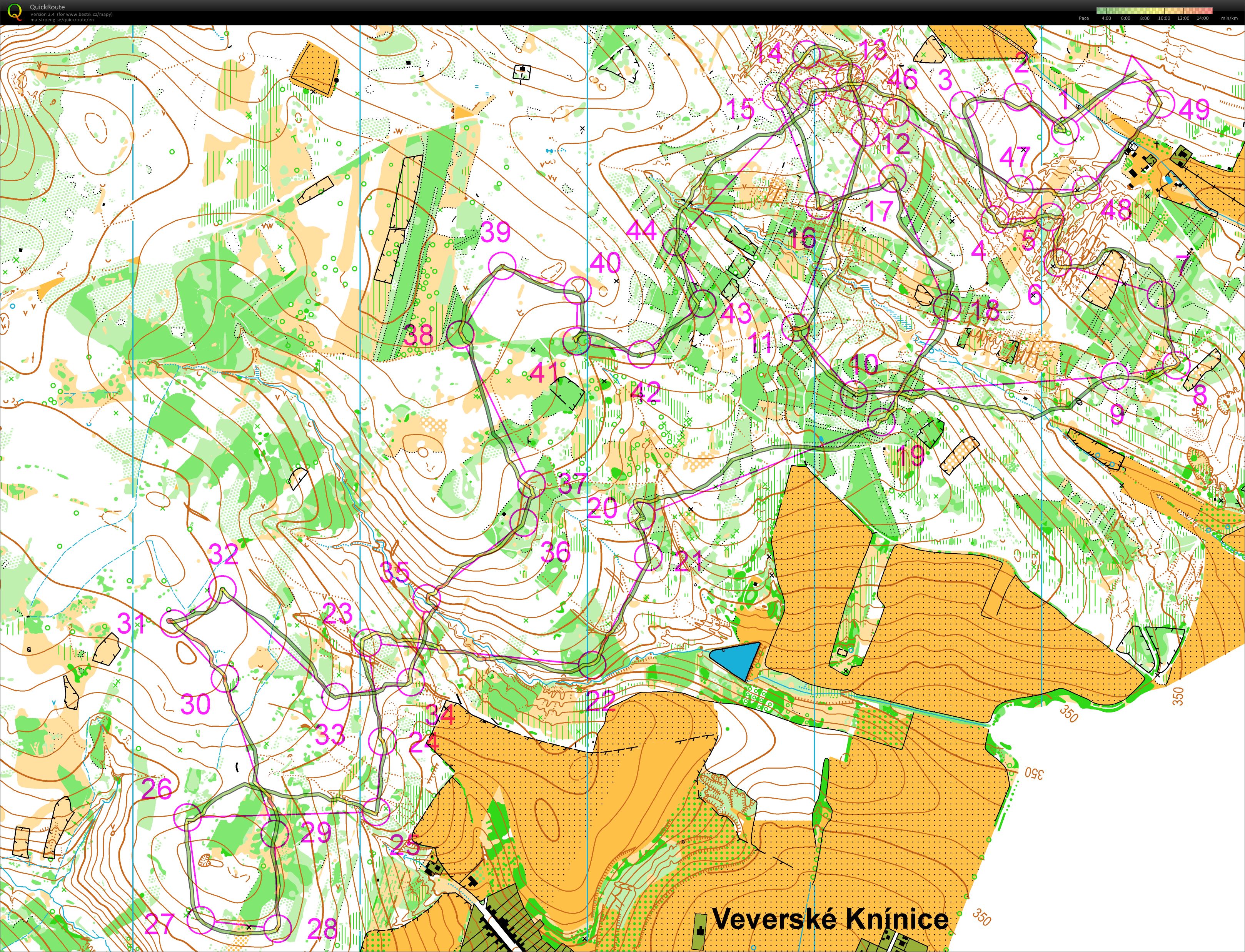 50 controls training (02/03/2016)