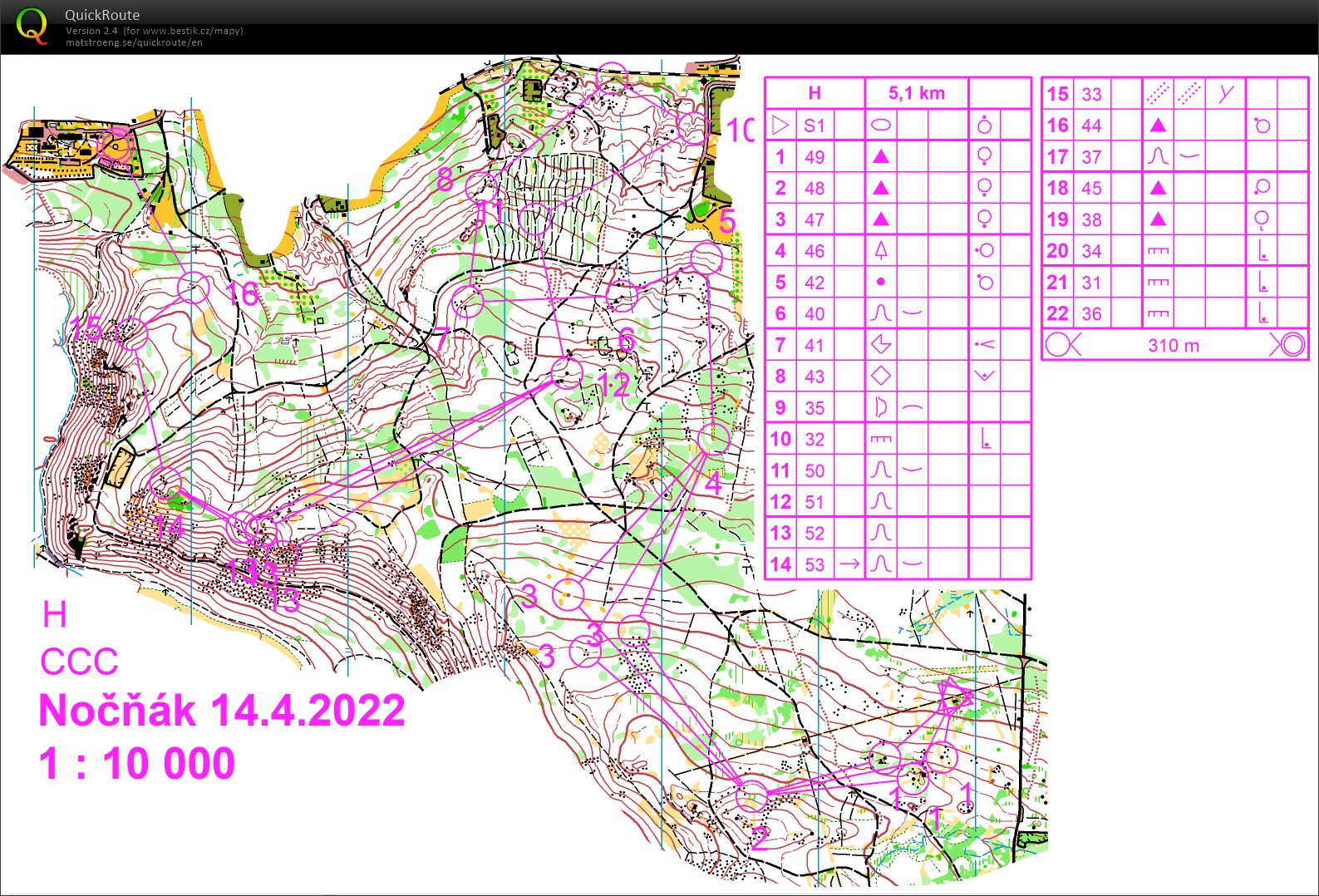 TC Easter - Night mass (14-04-2022)
