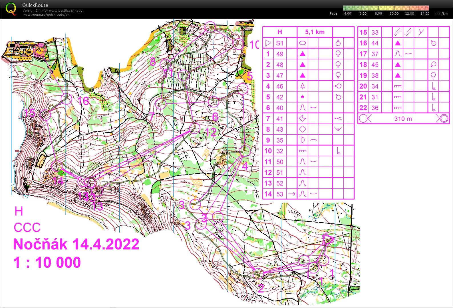 TC Easter - Night mass (14-04-2022)