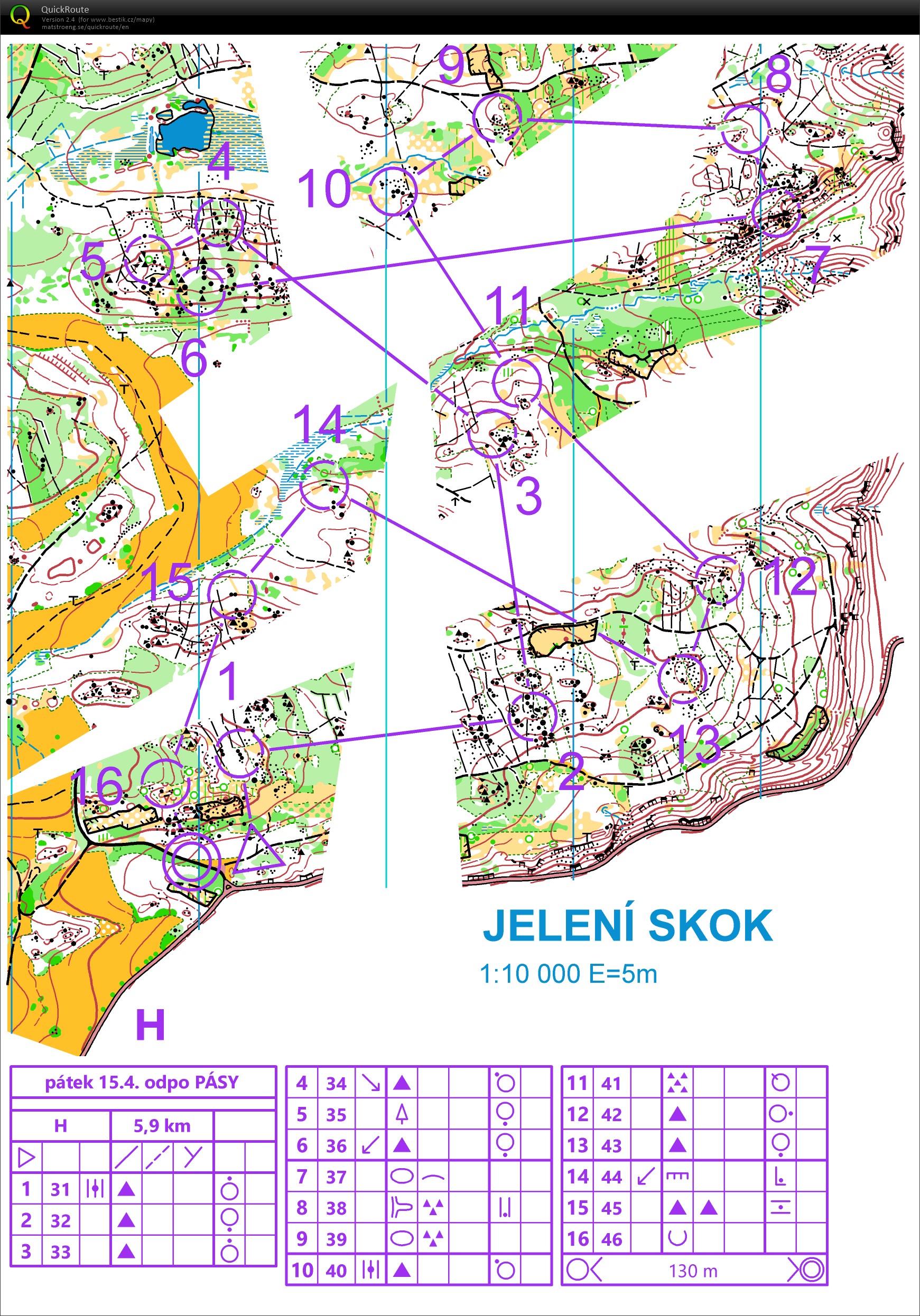 TC Easter - Stripes (15/04/2022)