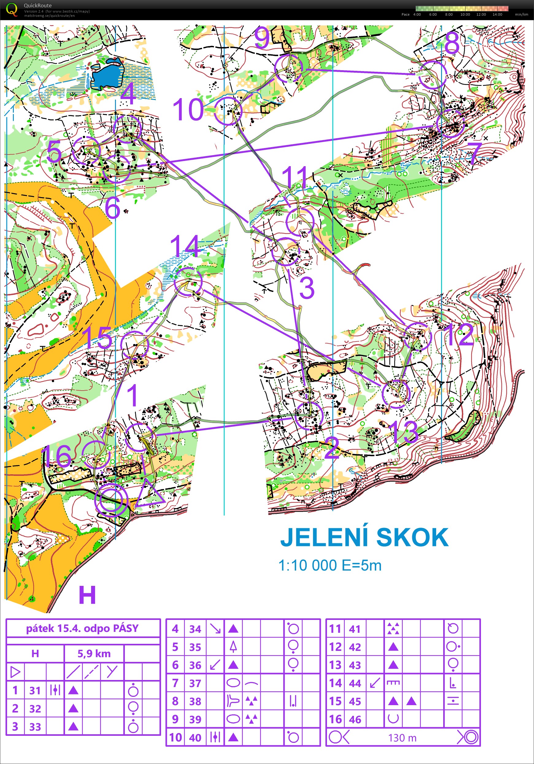 TC Easter - Stripes (15/04/2022)