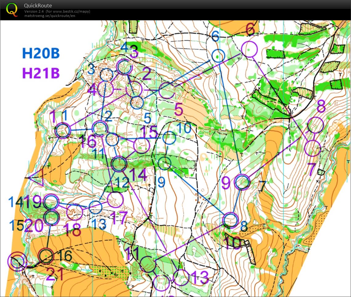 eyoc prep - middle (19/06/2022)