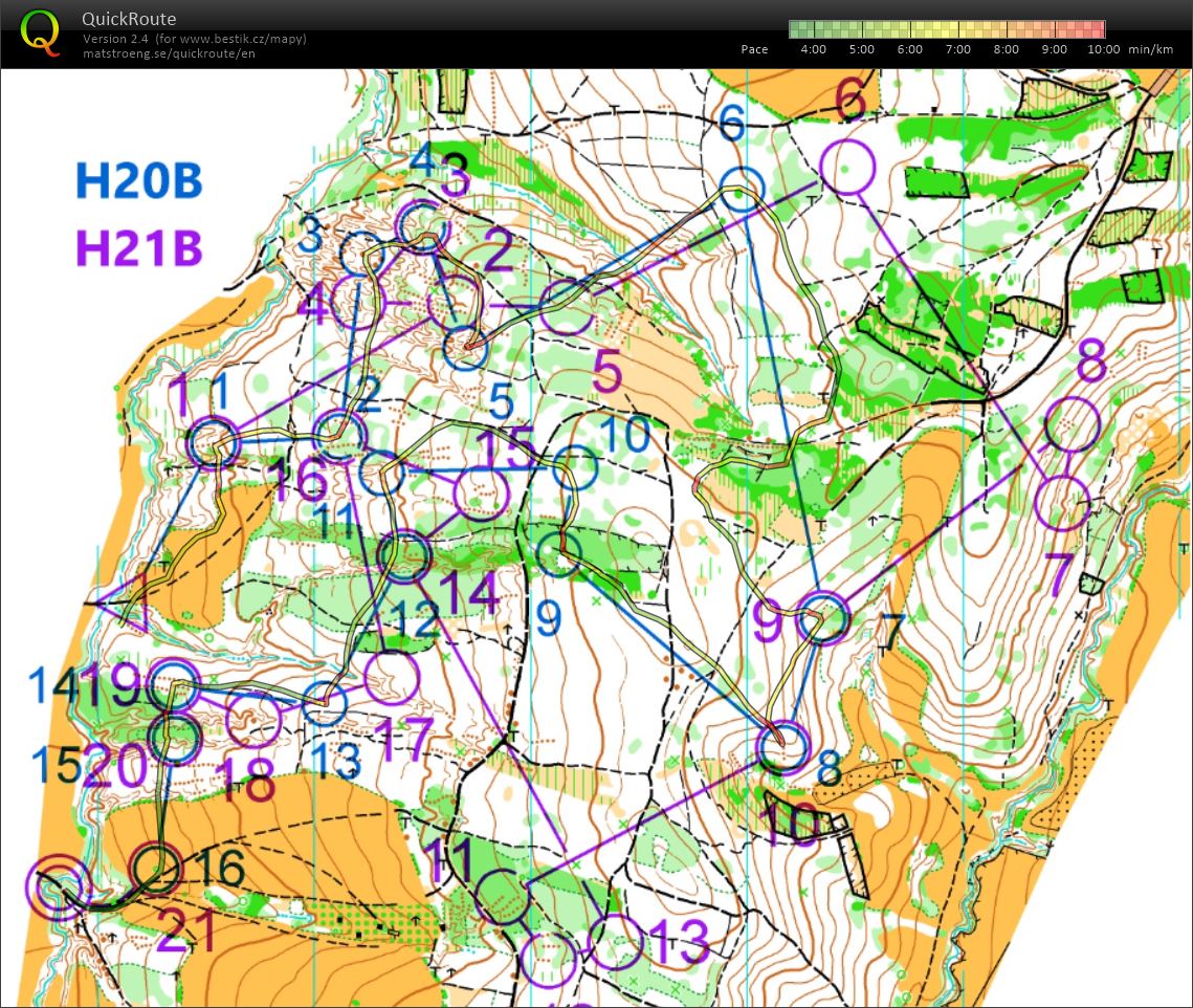 eyoc prep - middle (19/06/2022)