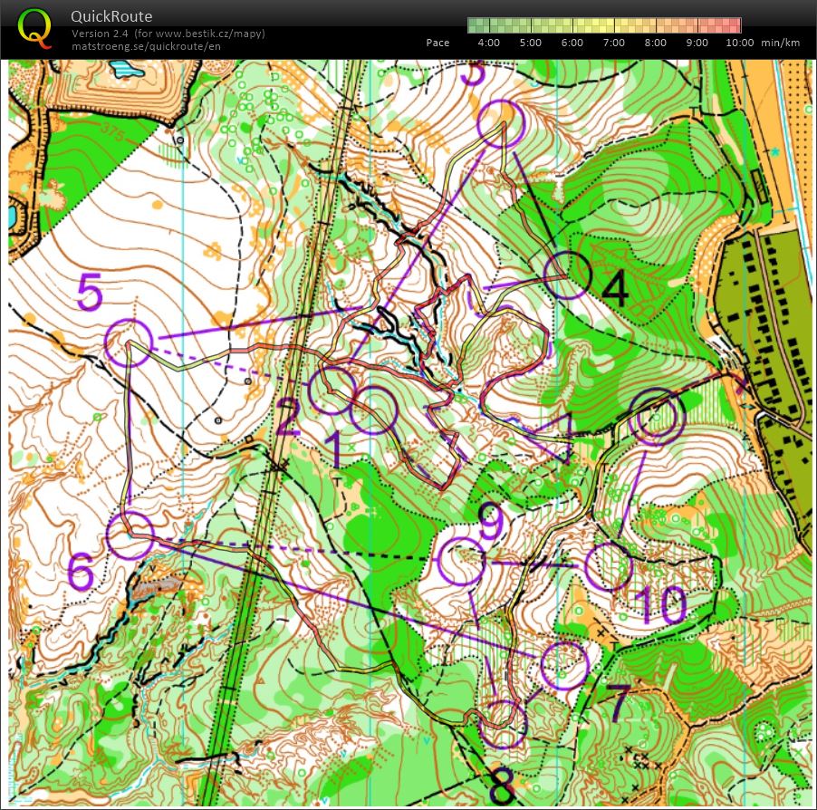 pre eyoc - intro (28/06/2022)