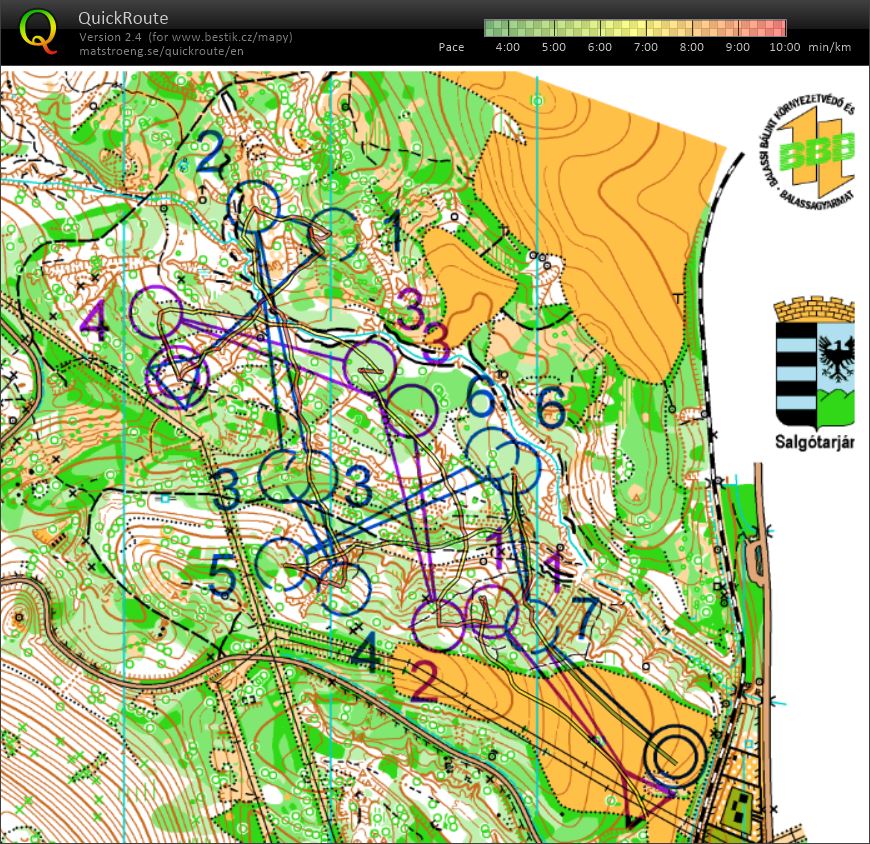 pre eyoc - o-ints (29/06/2022)