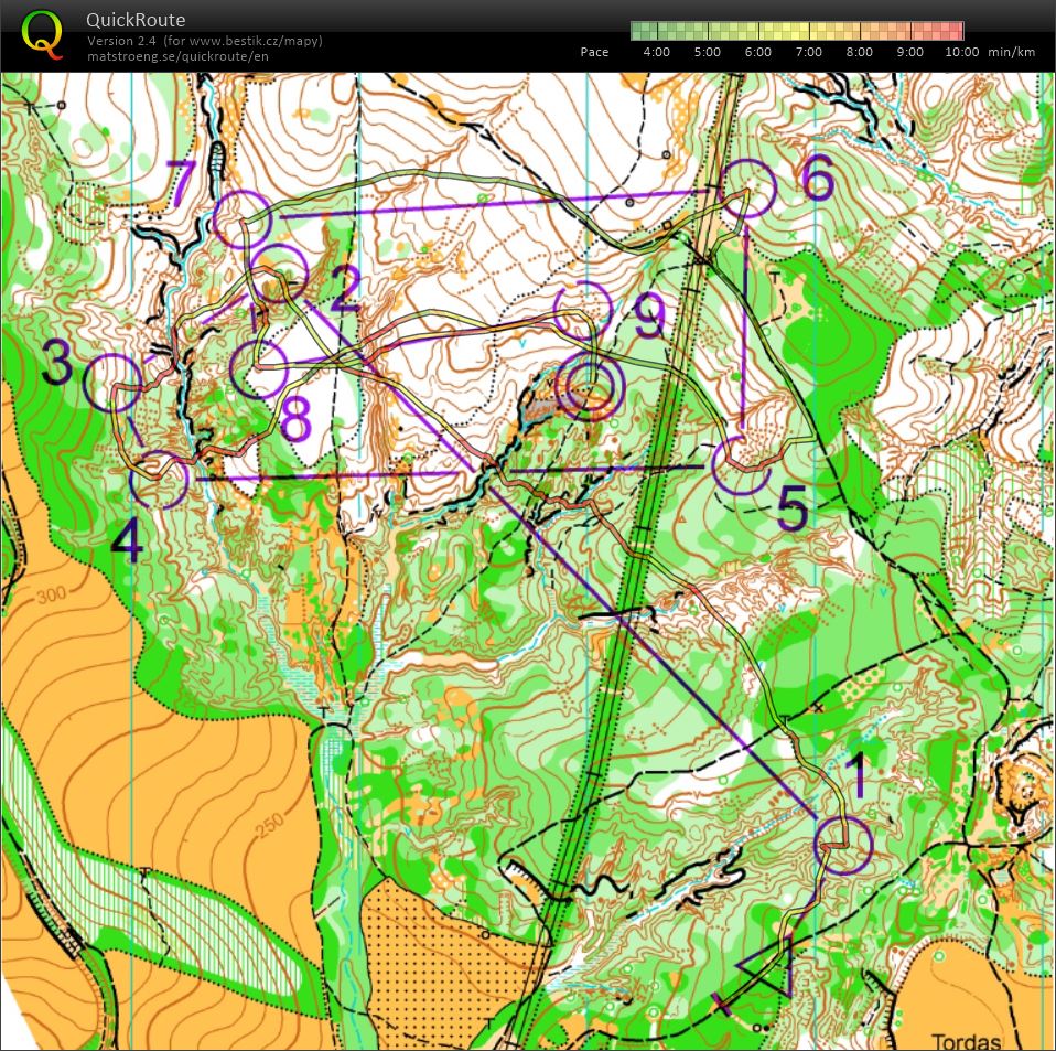 pre eyoc - shortened long (30/06/2022)