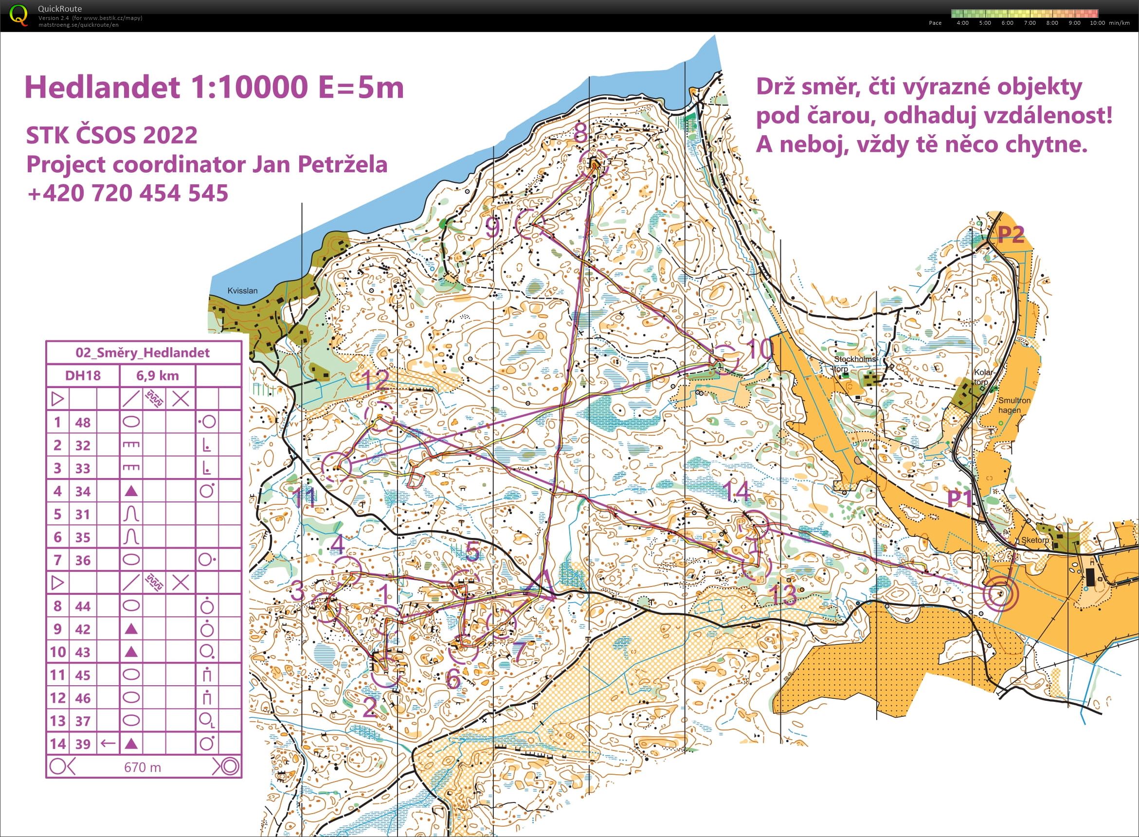 SWE - short&long legs (11/07/2022)