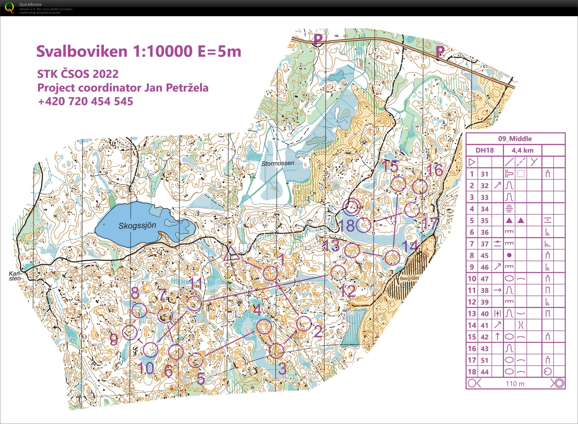 SWE - middle (11/07/2022)