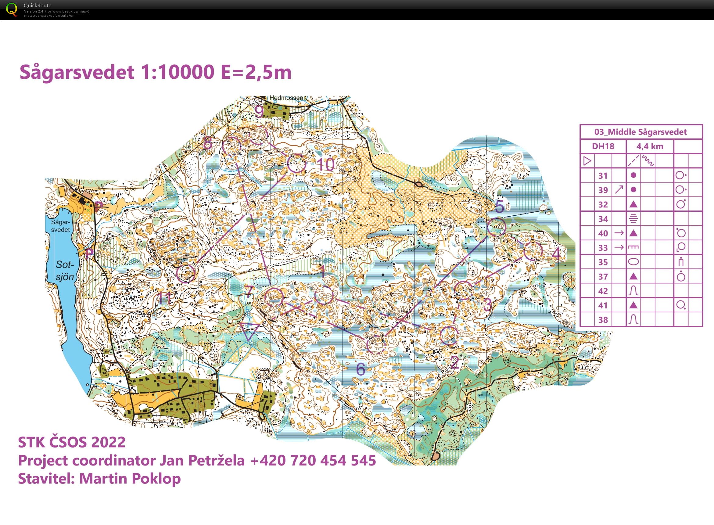 SWE - middle (12/07/2022)