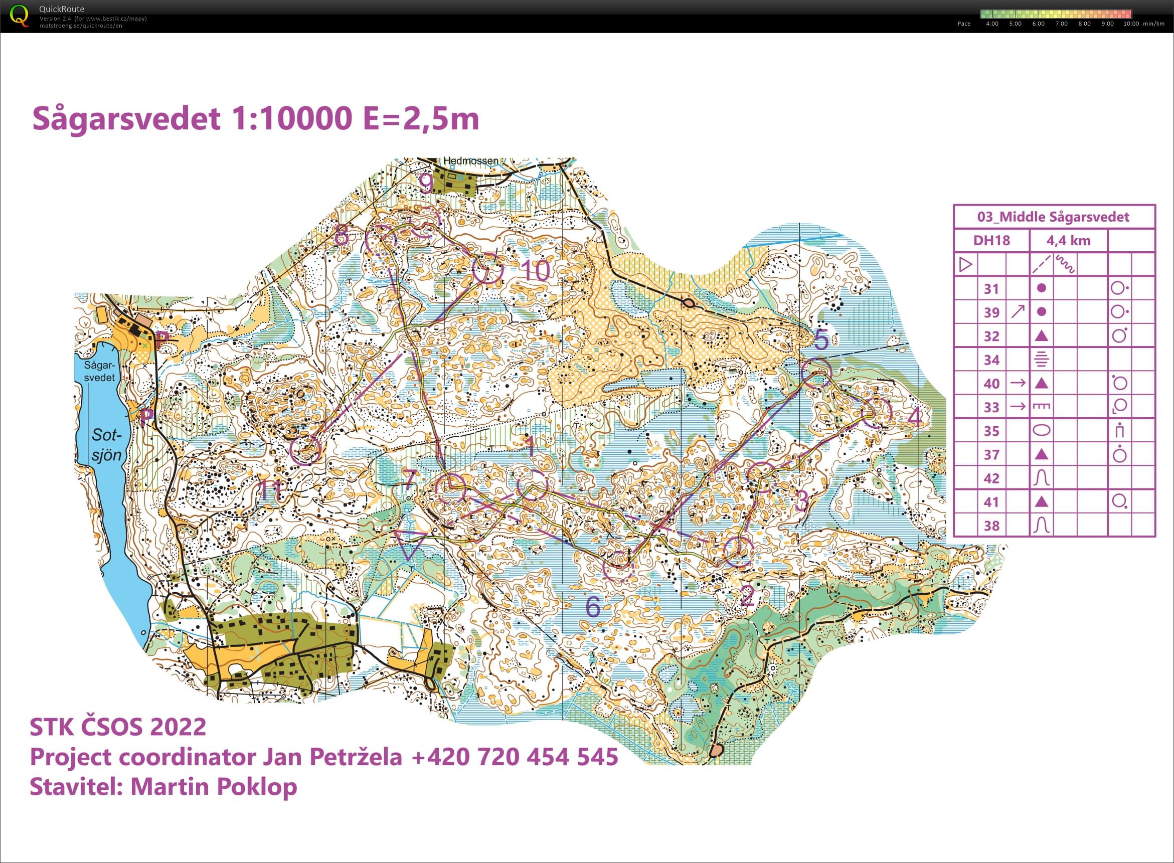 SWE - middle (12/07/2022)