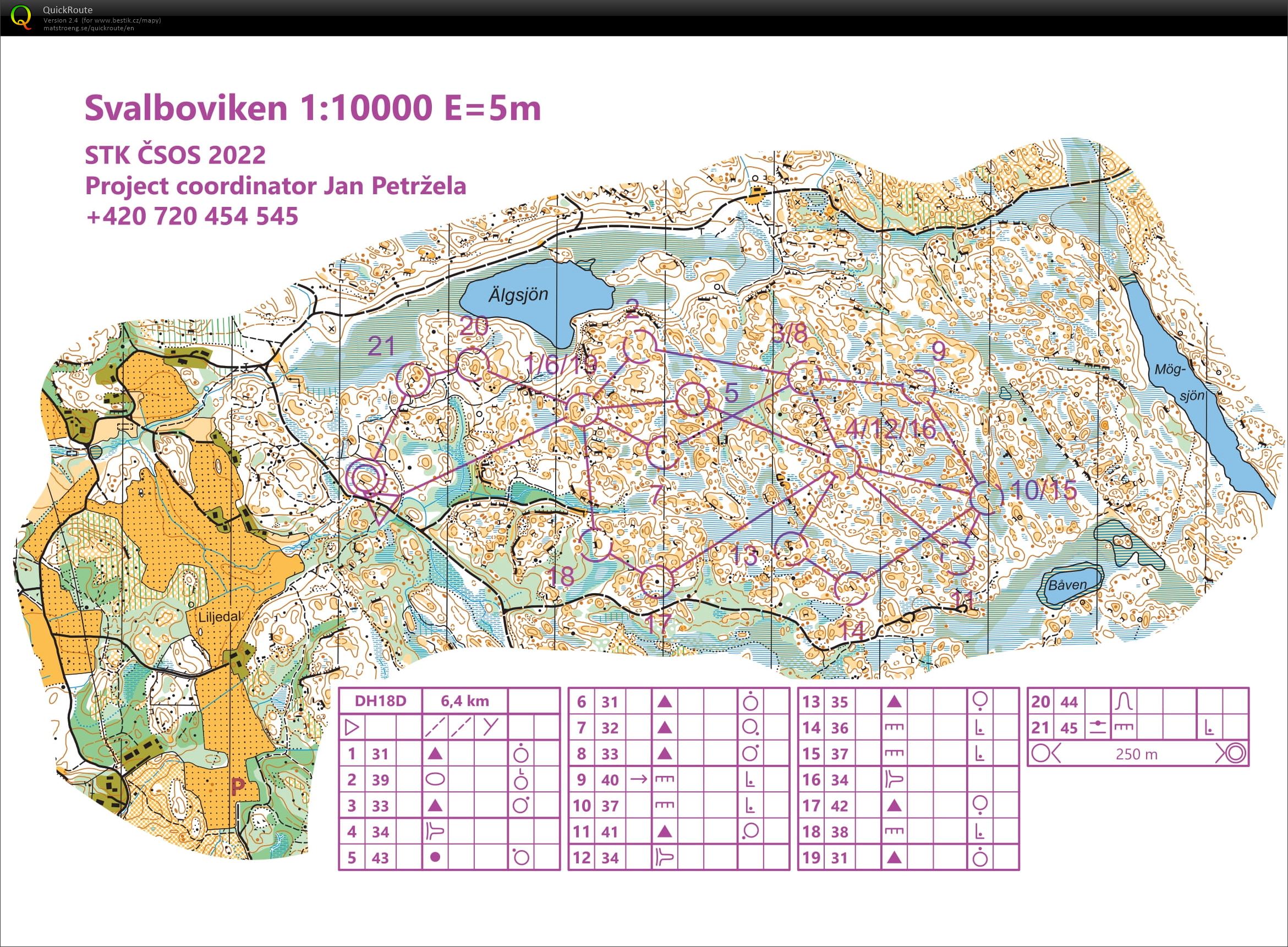 SWE - daimond (15/07/2022)
