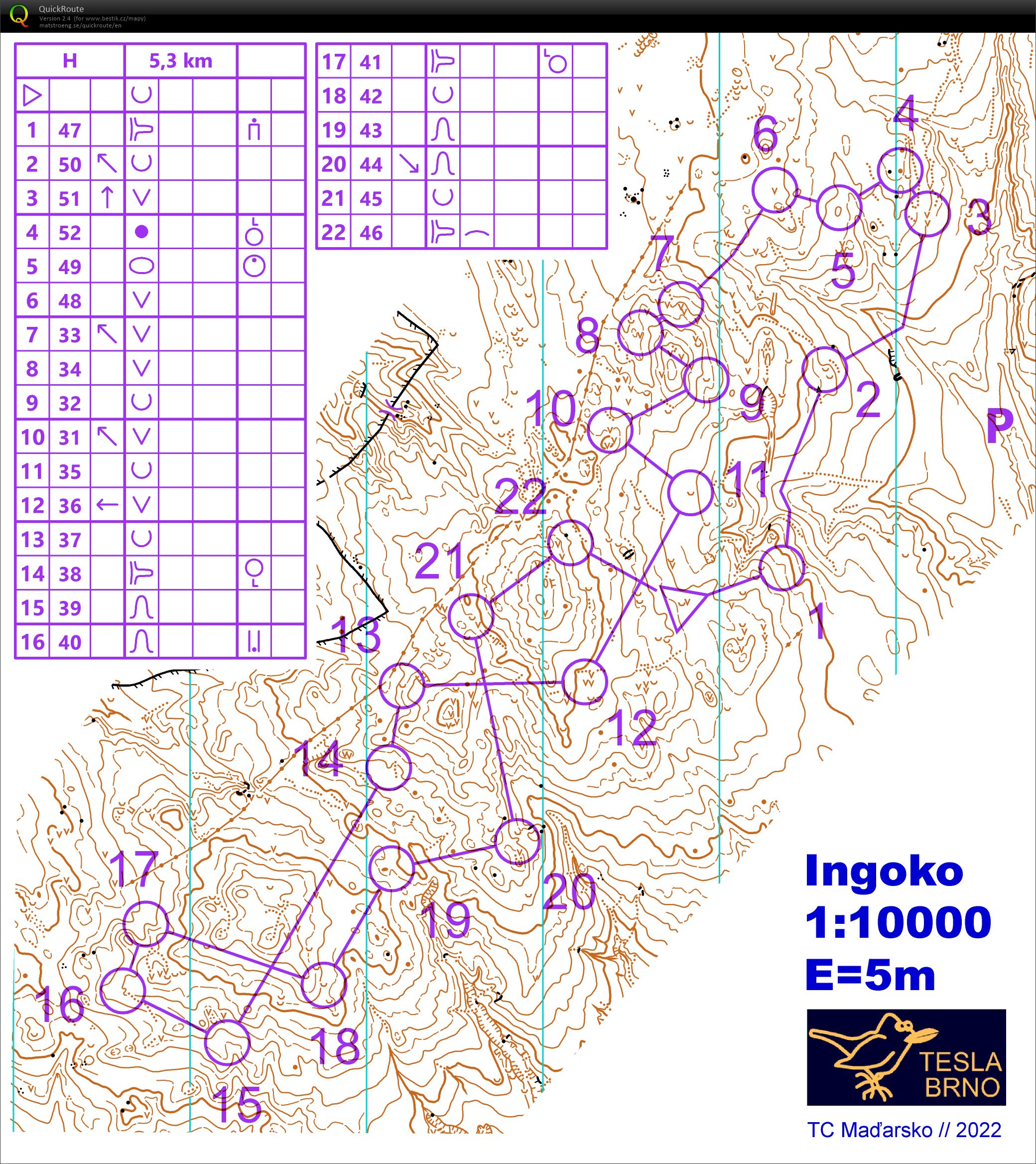 TC HUN - night contours intro (04/11/2022)