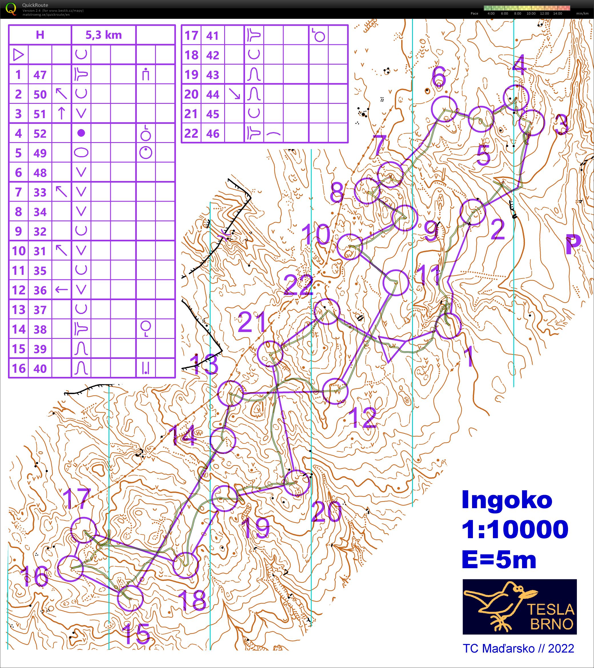 TC HUN - night contours intro (04/11/2022)