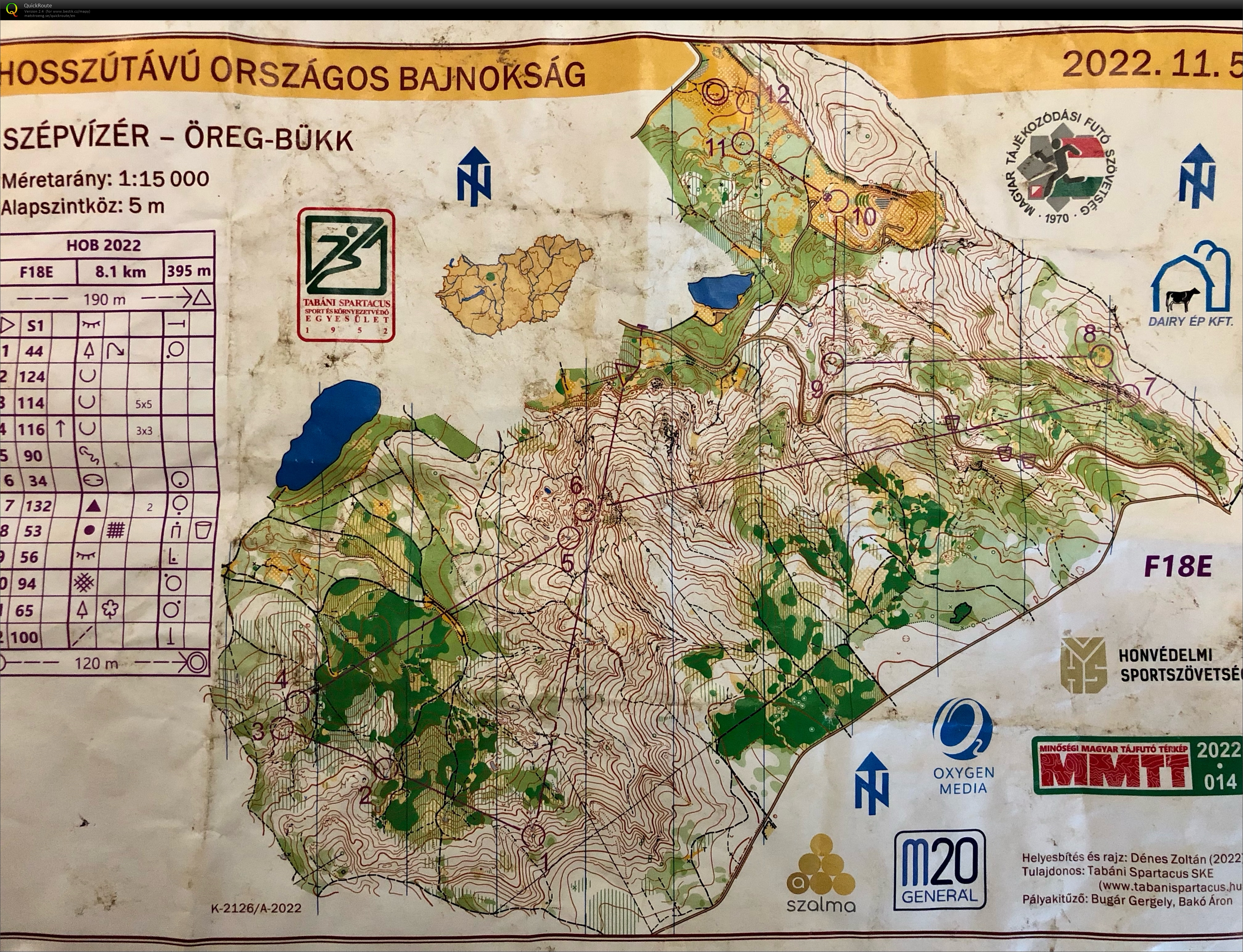 Hungarian champs - Long (05/11/2022)